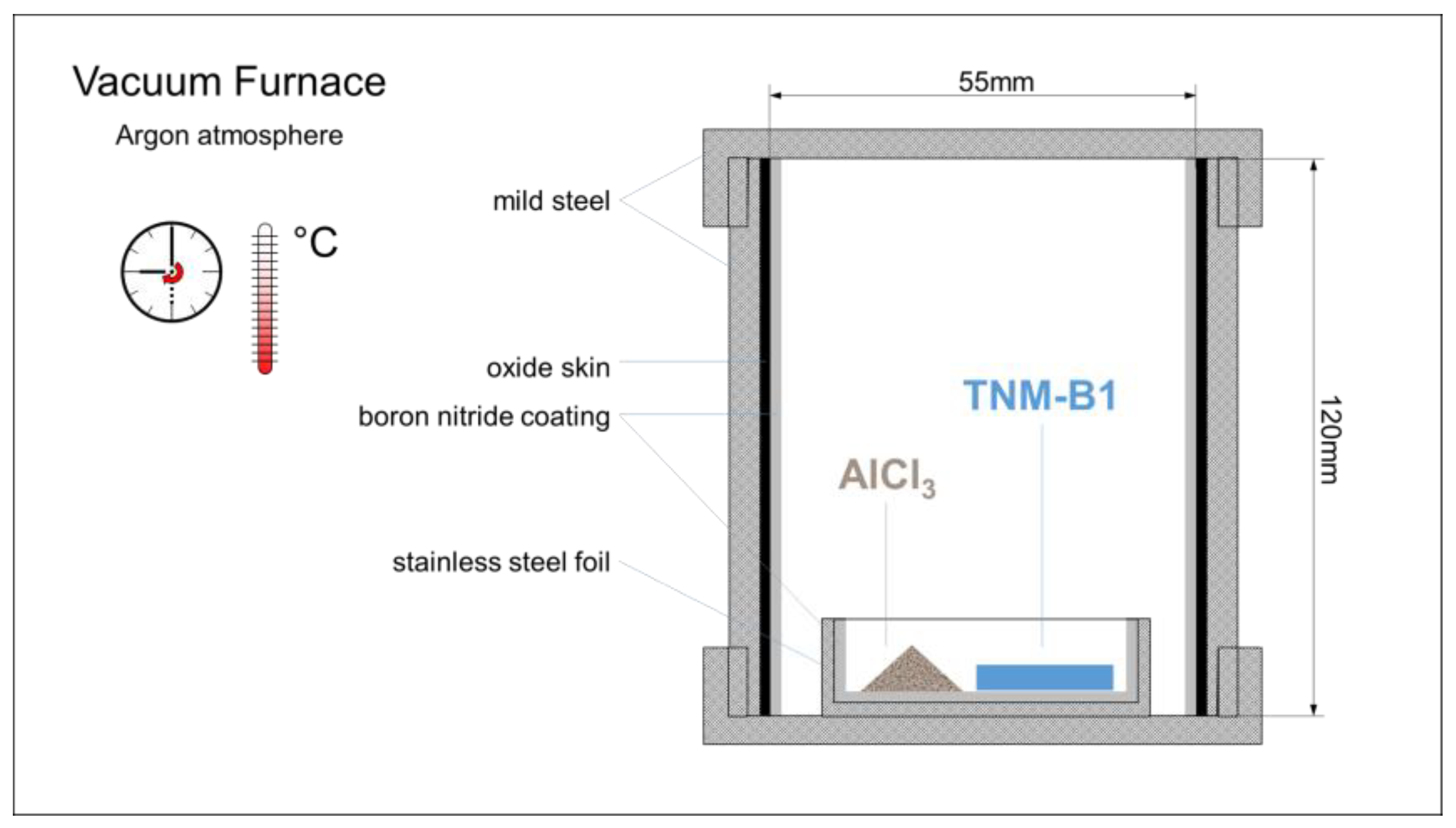 Materials 17 00498 g002