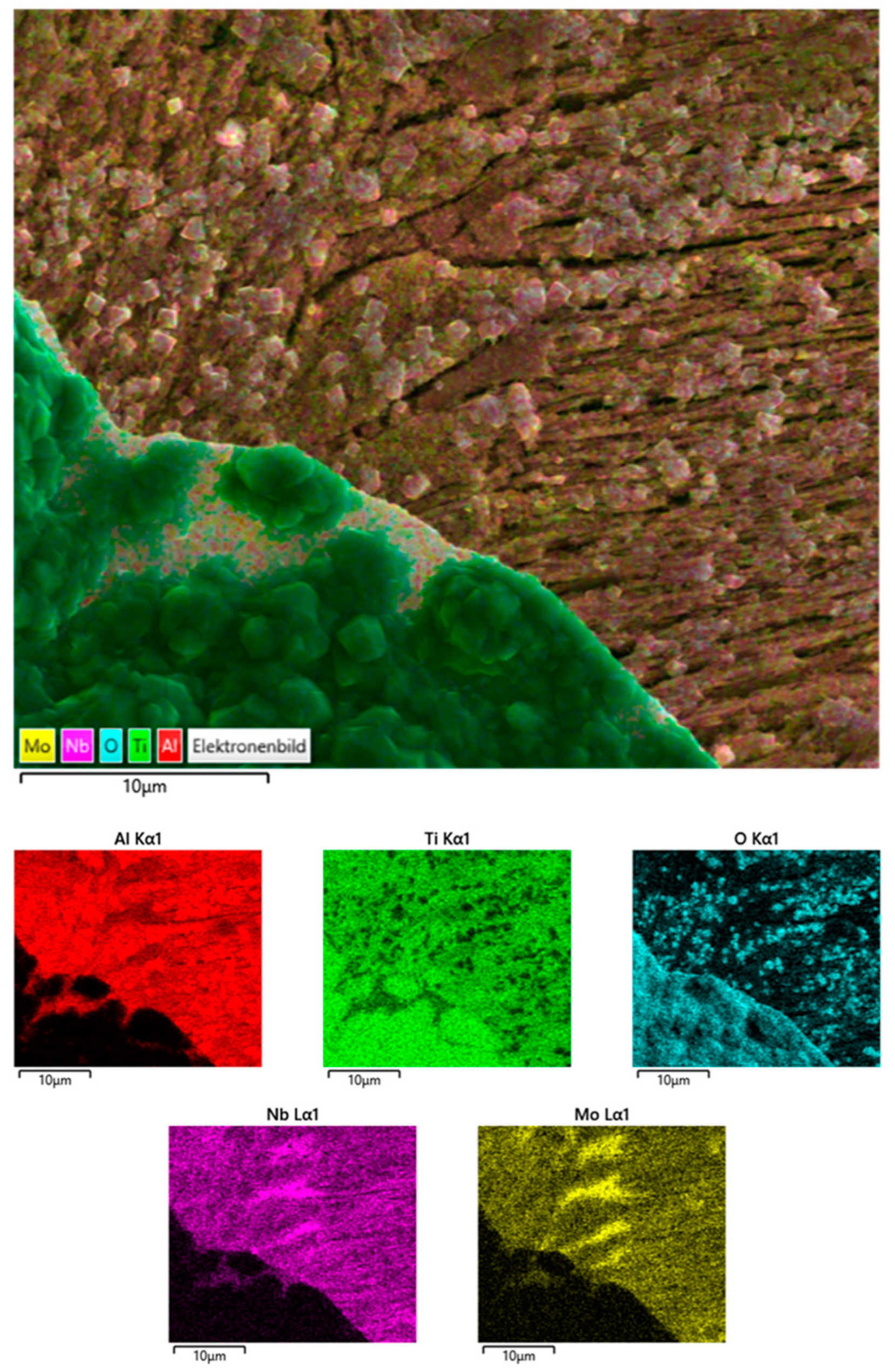 Materials 17 00498 g008