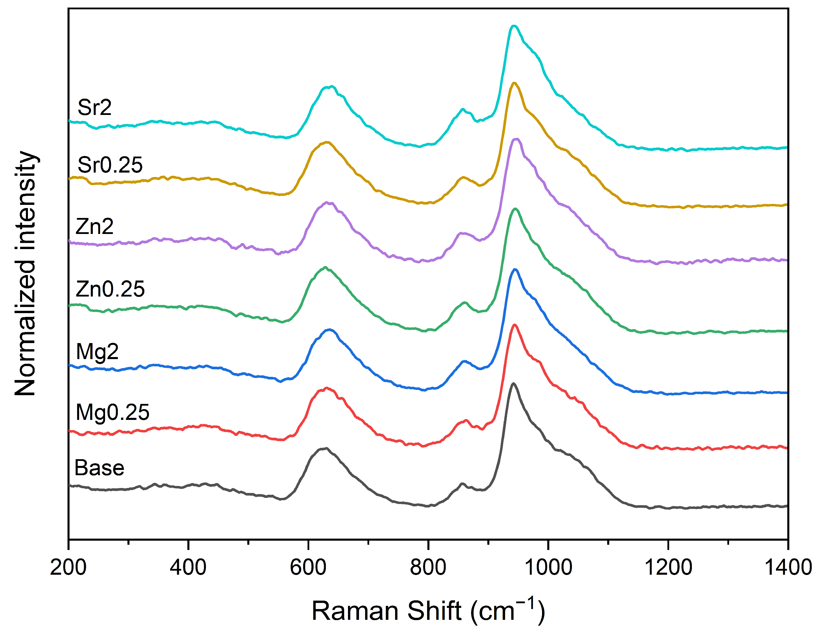Materials 17 00499 g002
