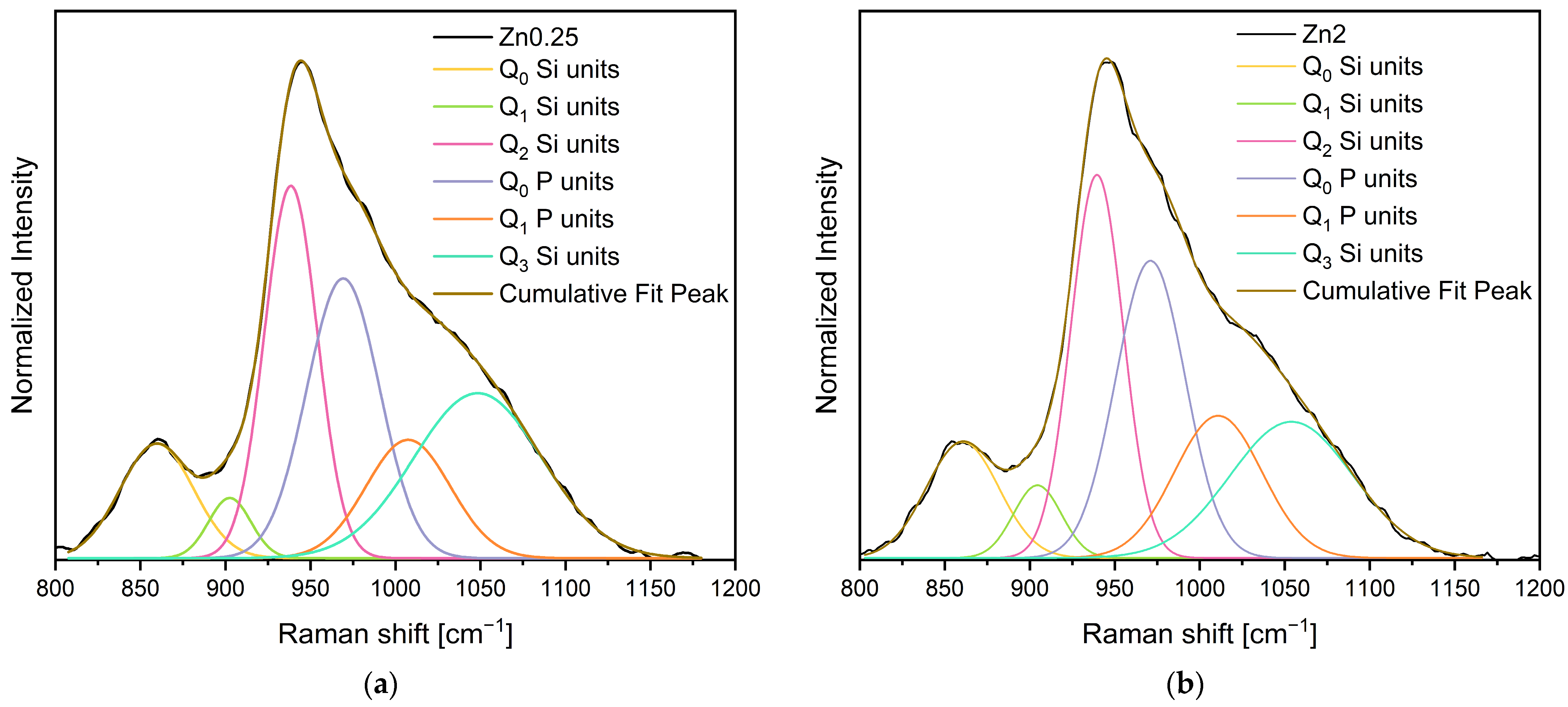 Materials 17 00499 g003