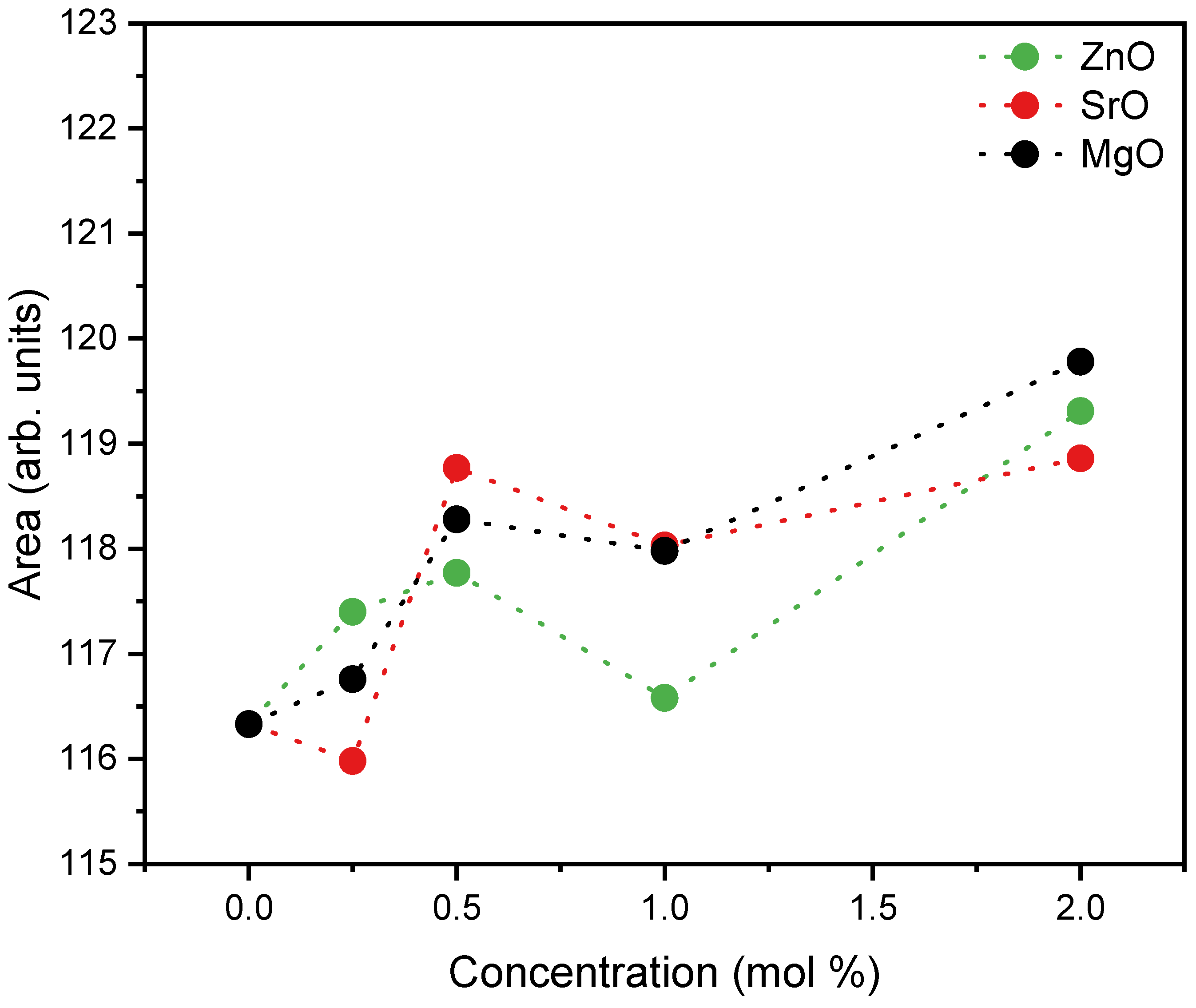 Materials 17 00499 g004