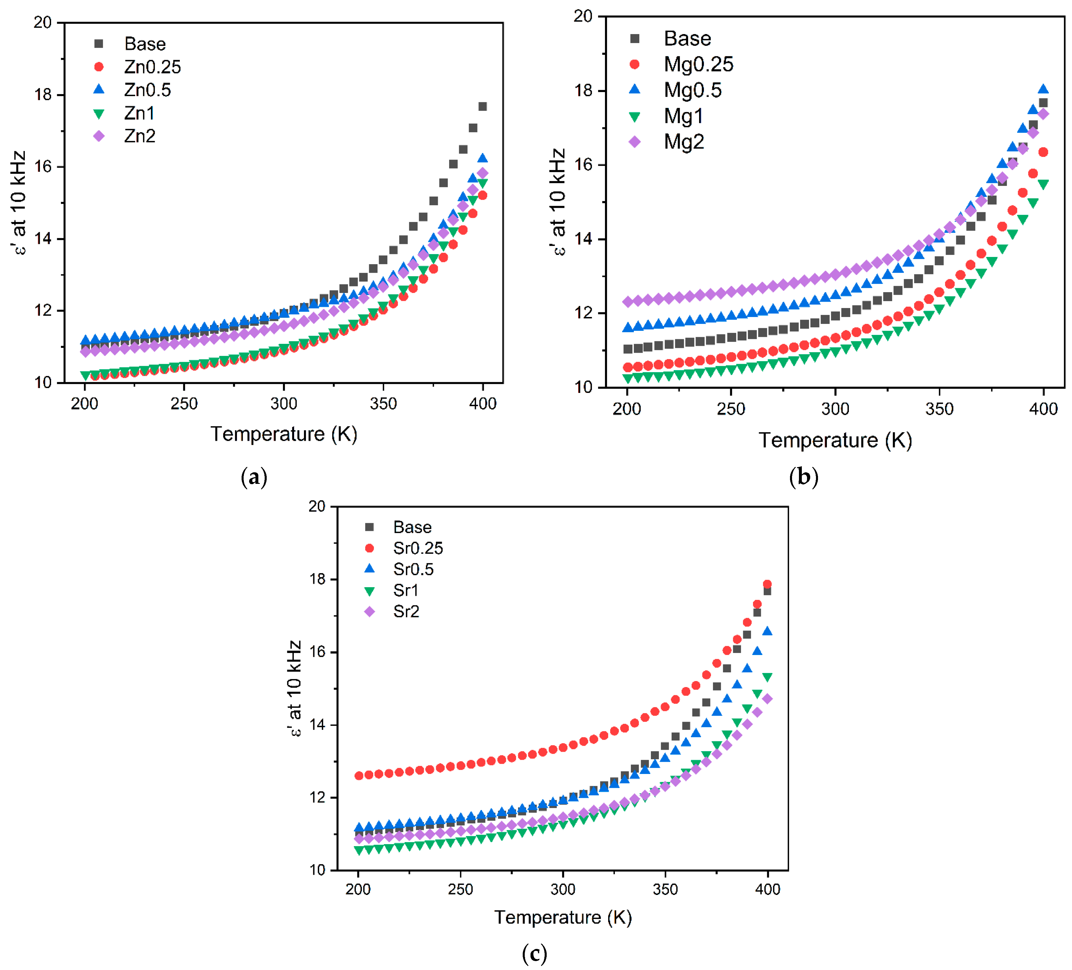 Materials 17 00499 g006