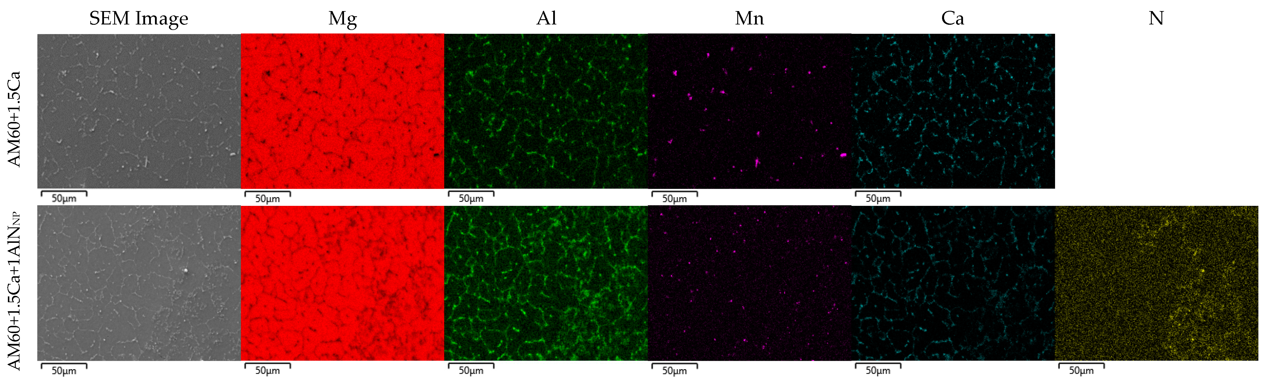 Materials 17 00500 g003