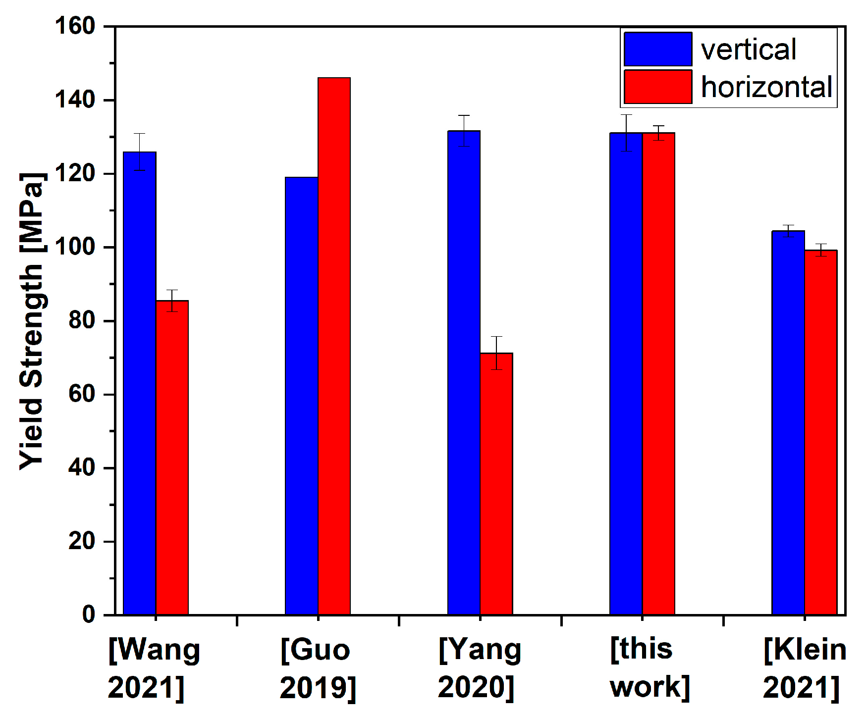 Materials 17 00500 g005