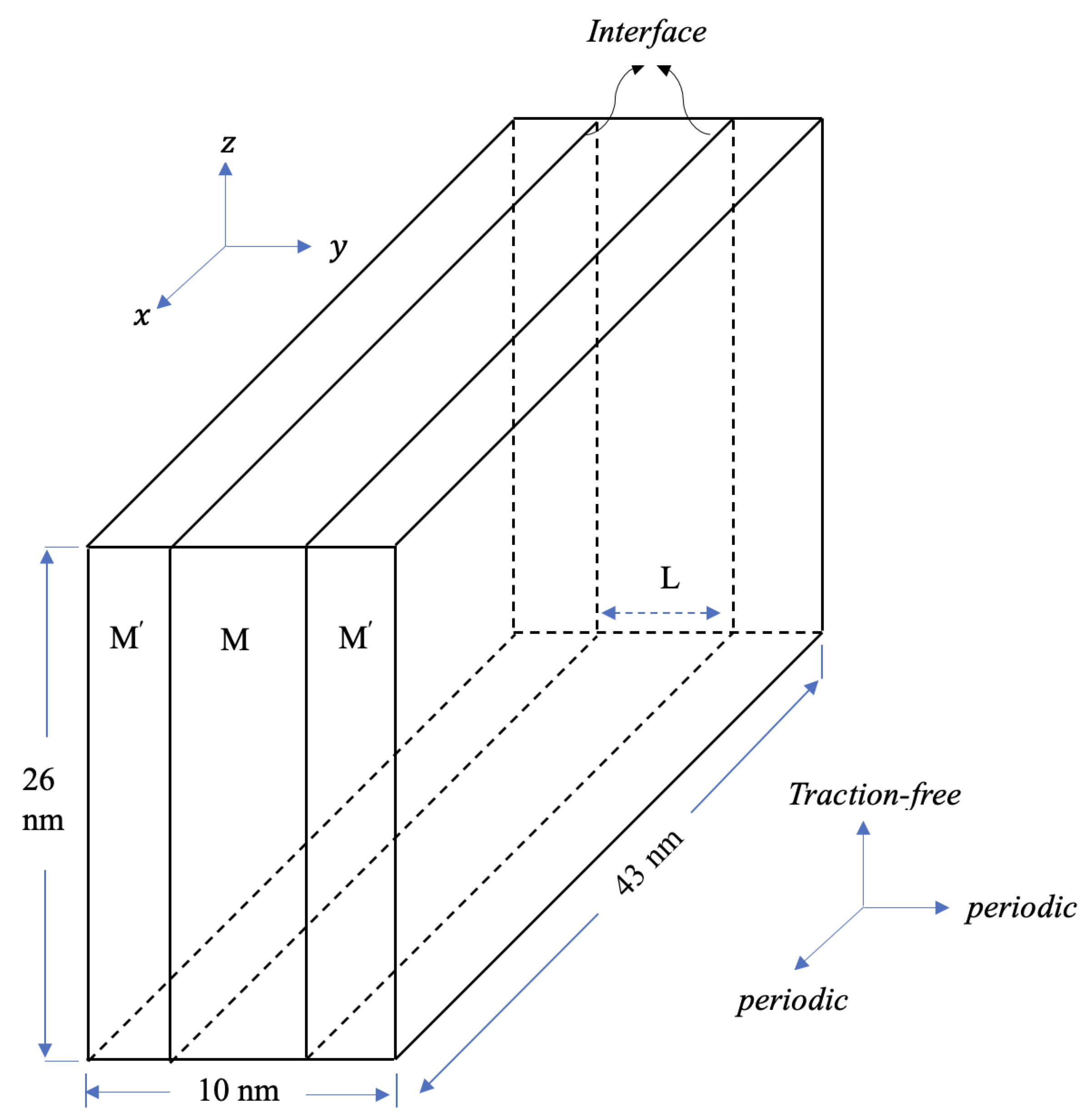 Materials 17 00501 g001