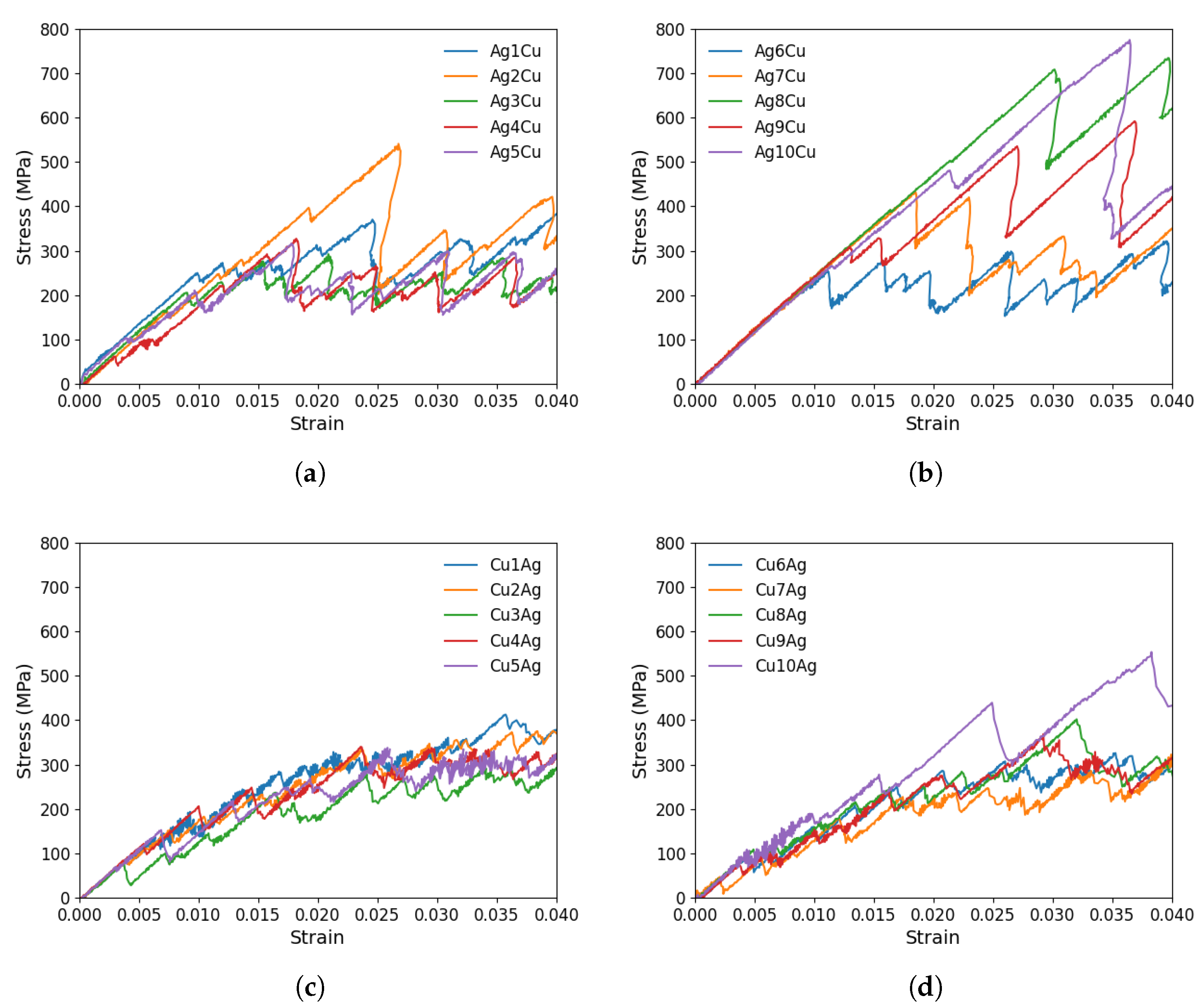 Materials 17 00501 g009
