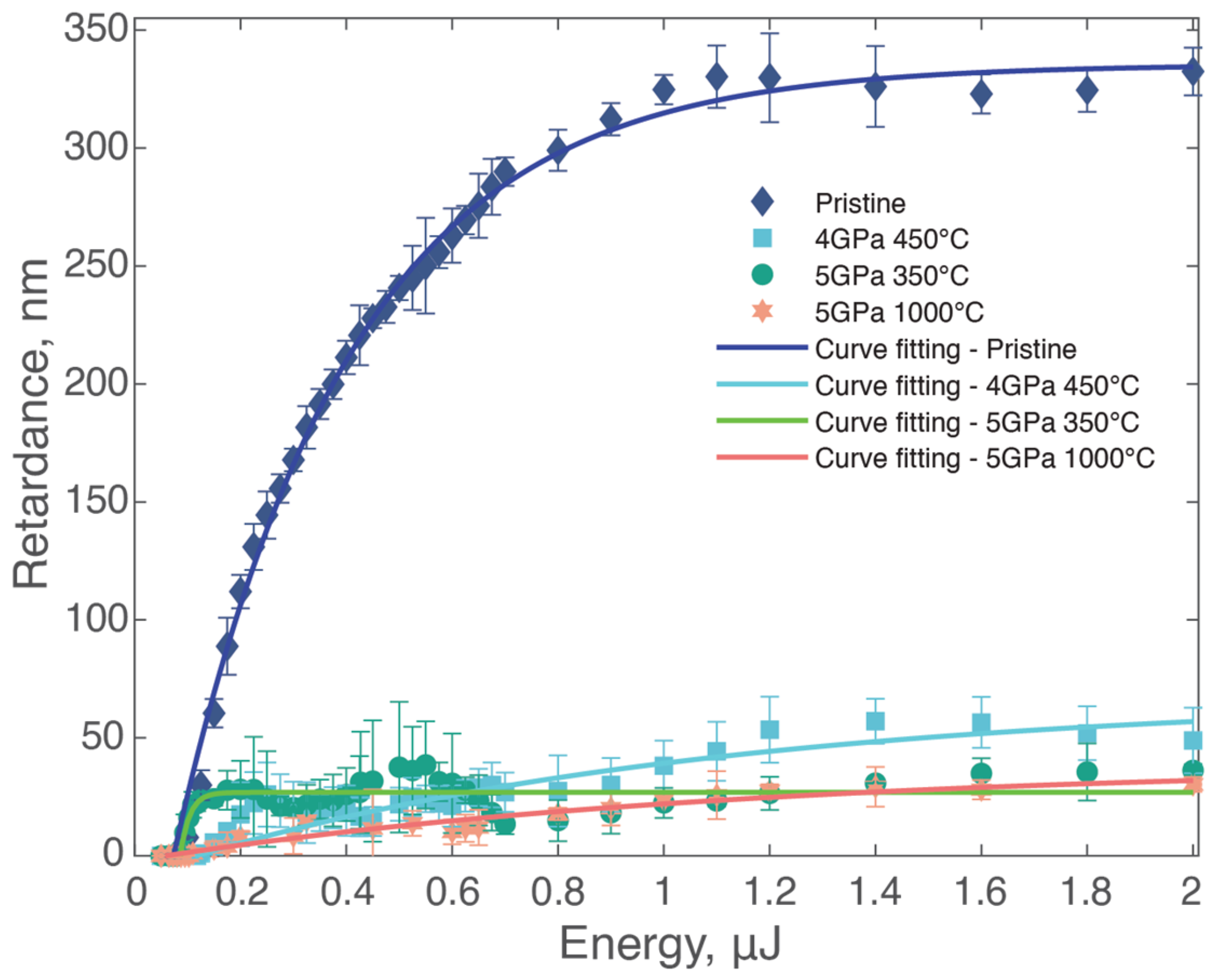 Materials 17 00502 g002