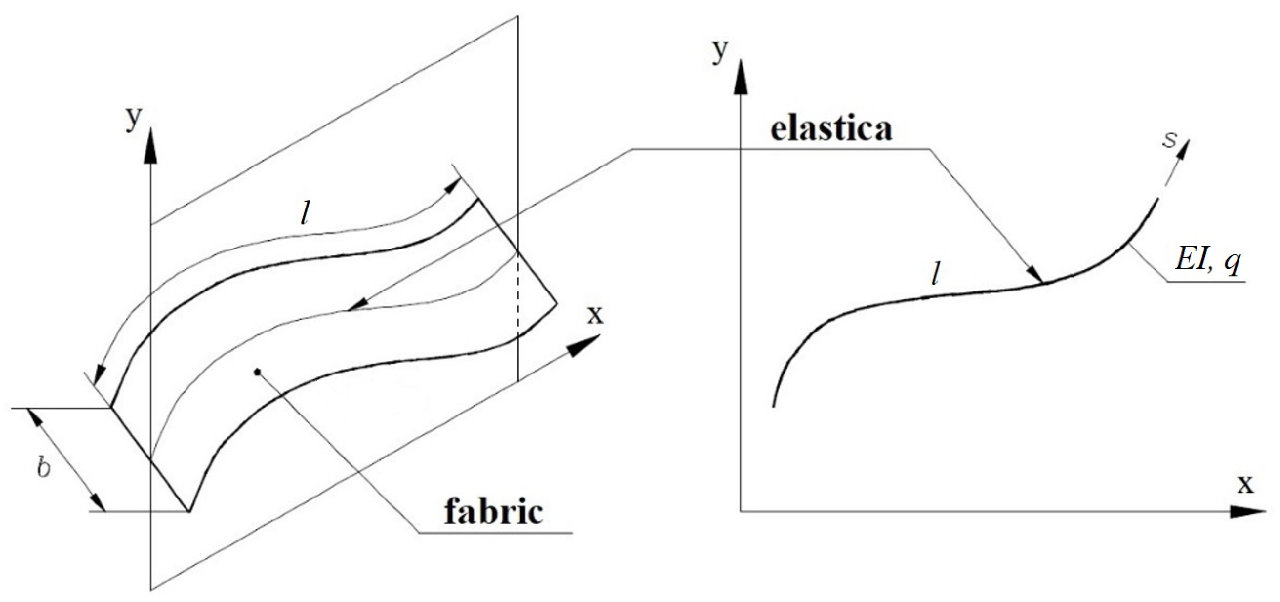 Materials 17 00503 g001