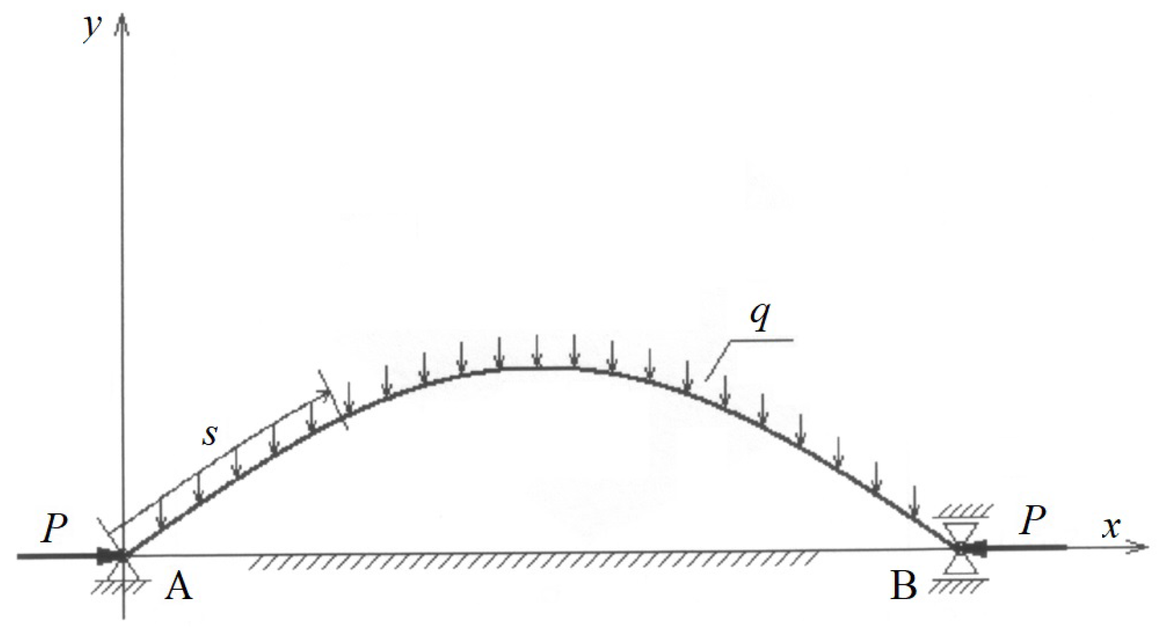 Materials 17 00503 g002