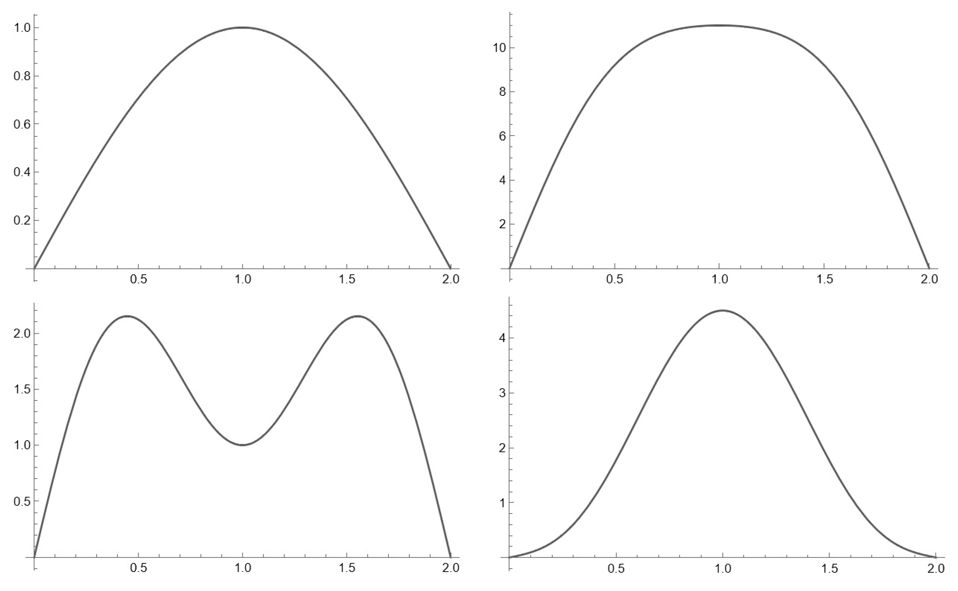 Materials 17 00503 g004