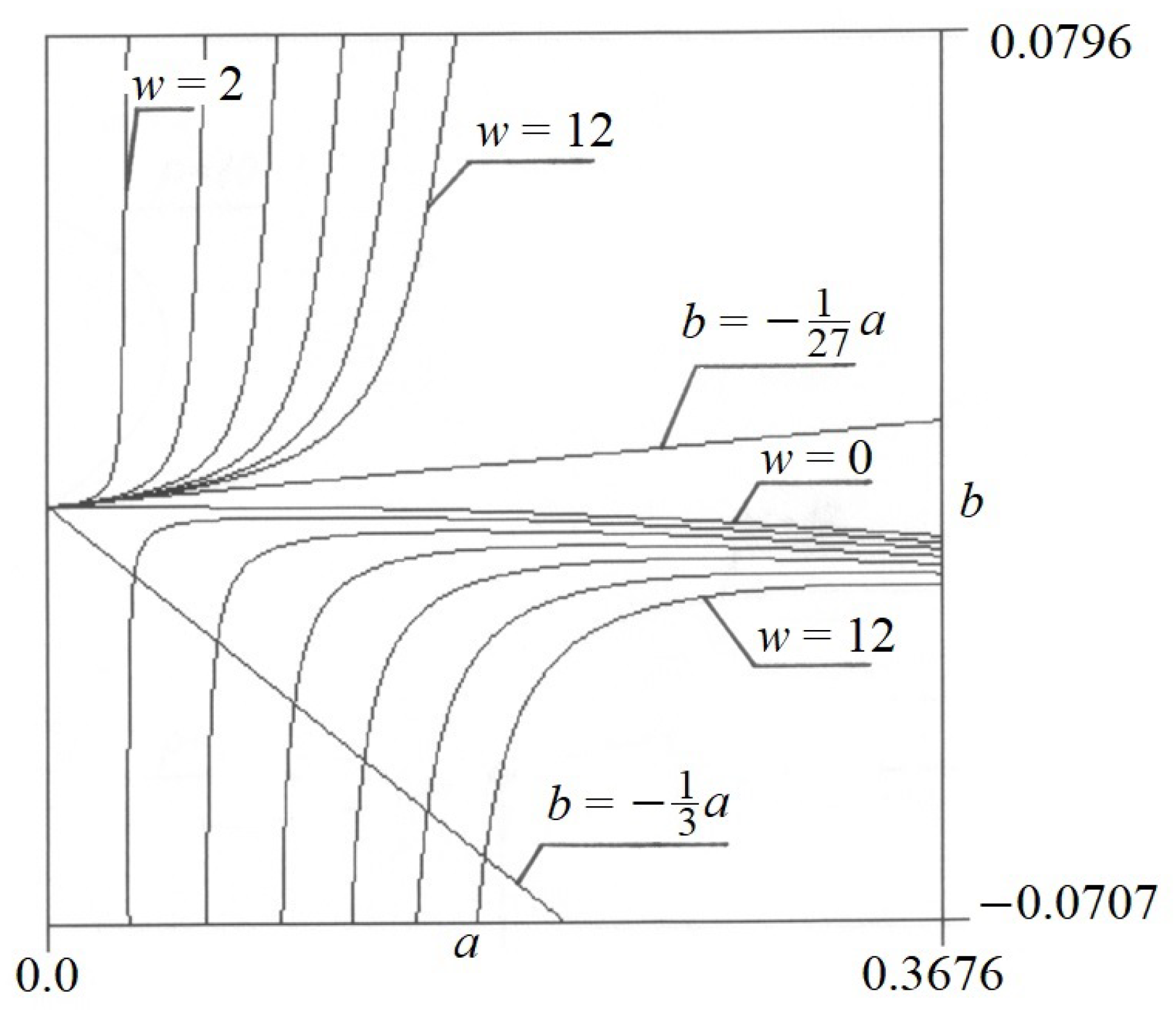 Materials 17 00503 g005