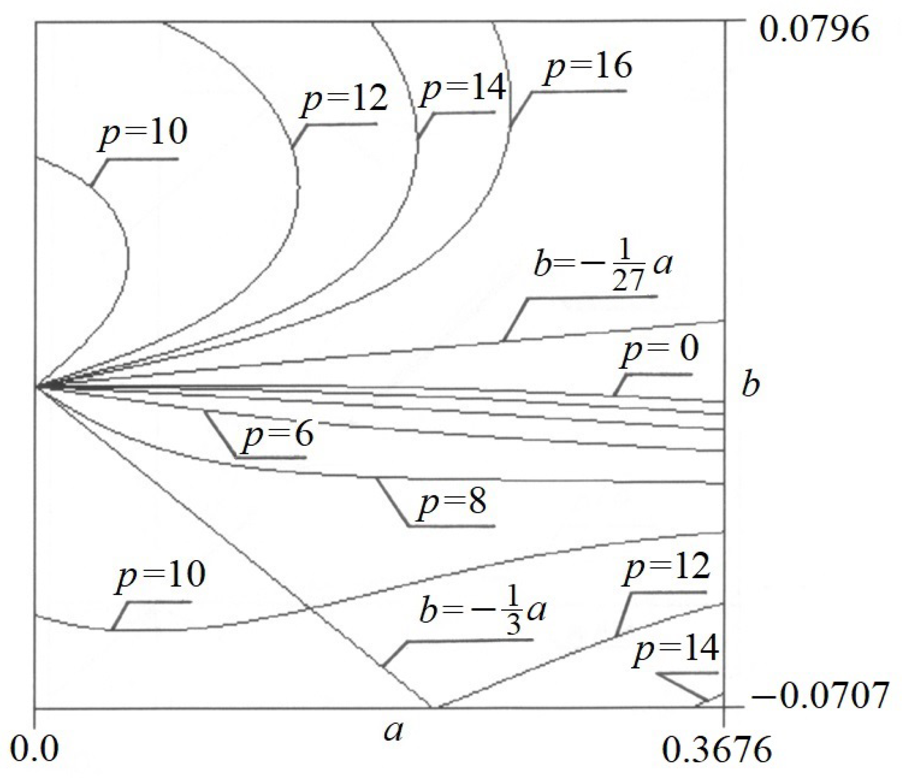 Materials 17 00503 g006