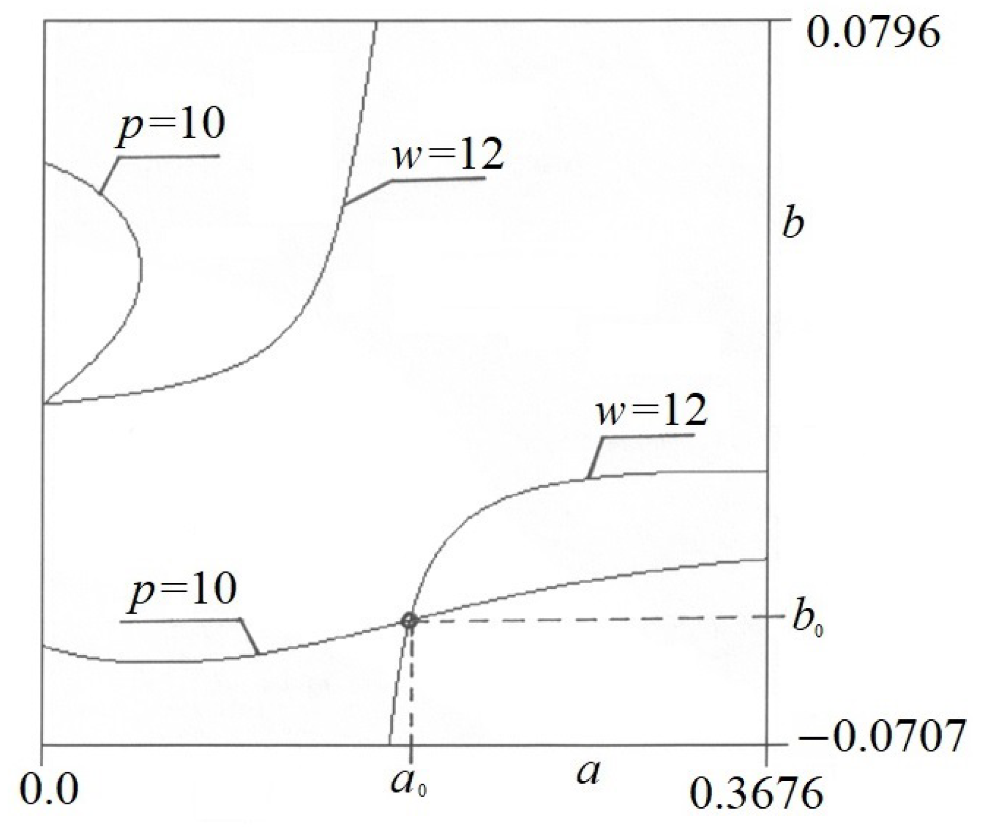 Materials 17 00503 g007
