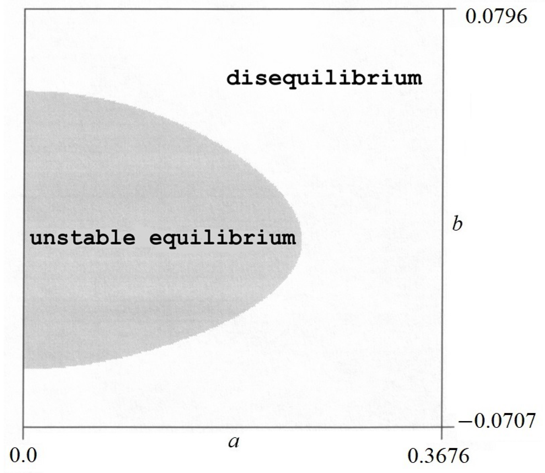 Materials 17 00503 g009