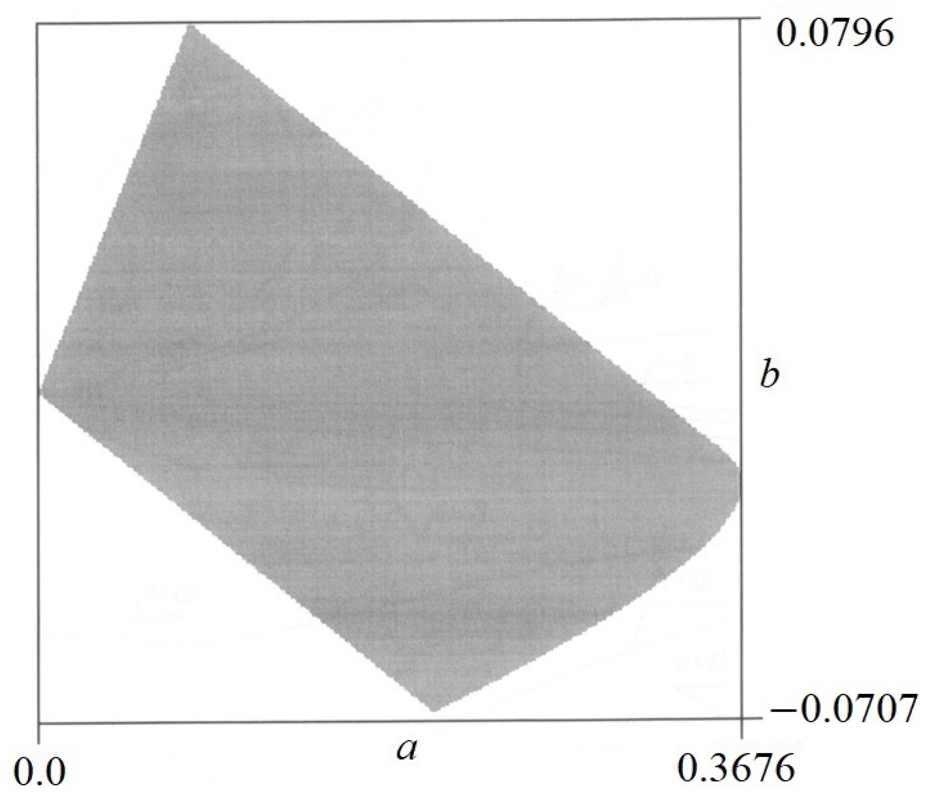 Materials 17 00503 g010