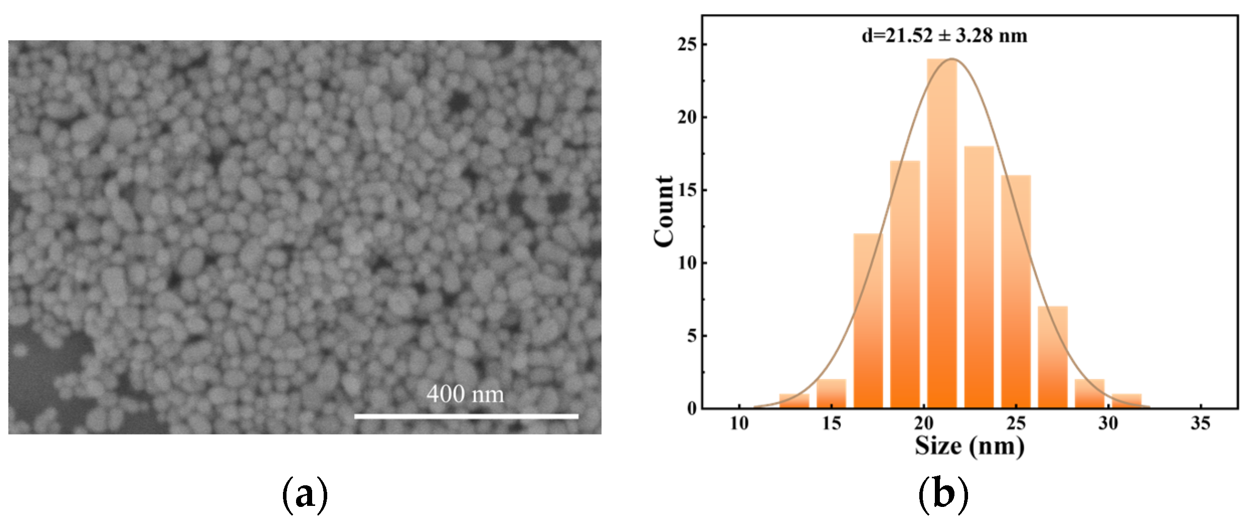 Materials 17 00505 g001