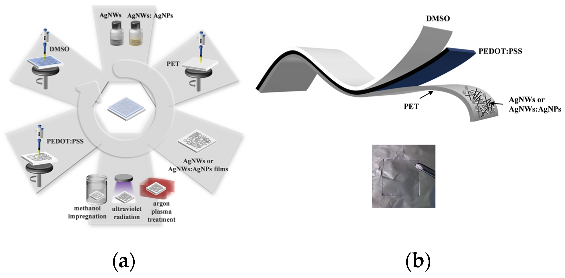 Materials 17 00505 g002