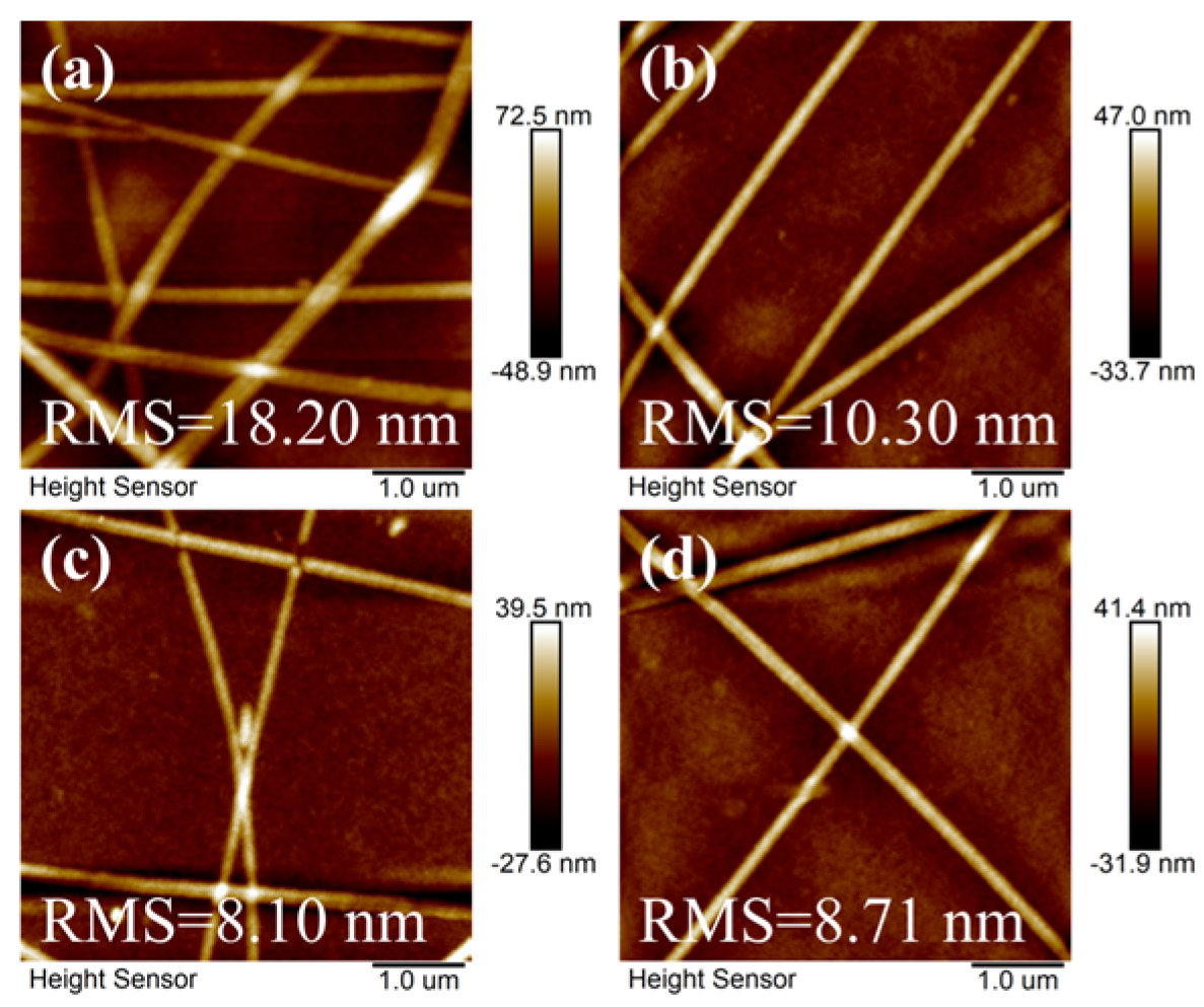 Materials 17 00505 g005