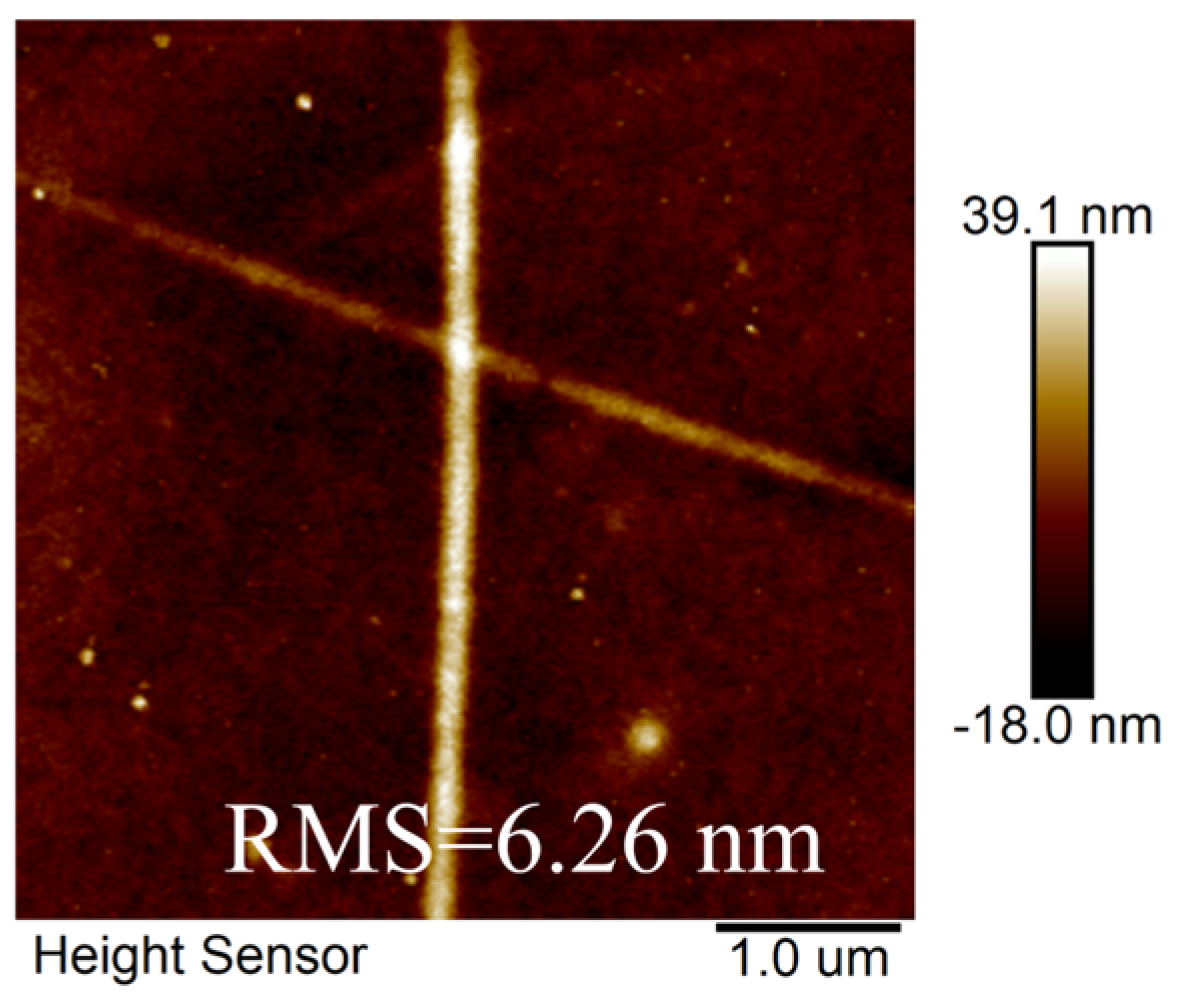 Materials 17 00505 g009