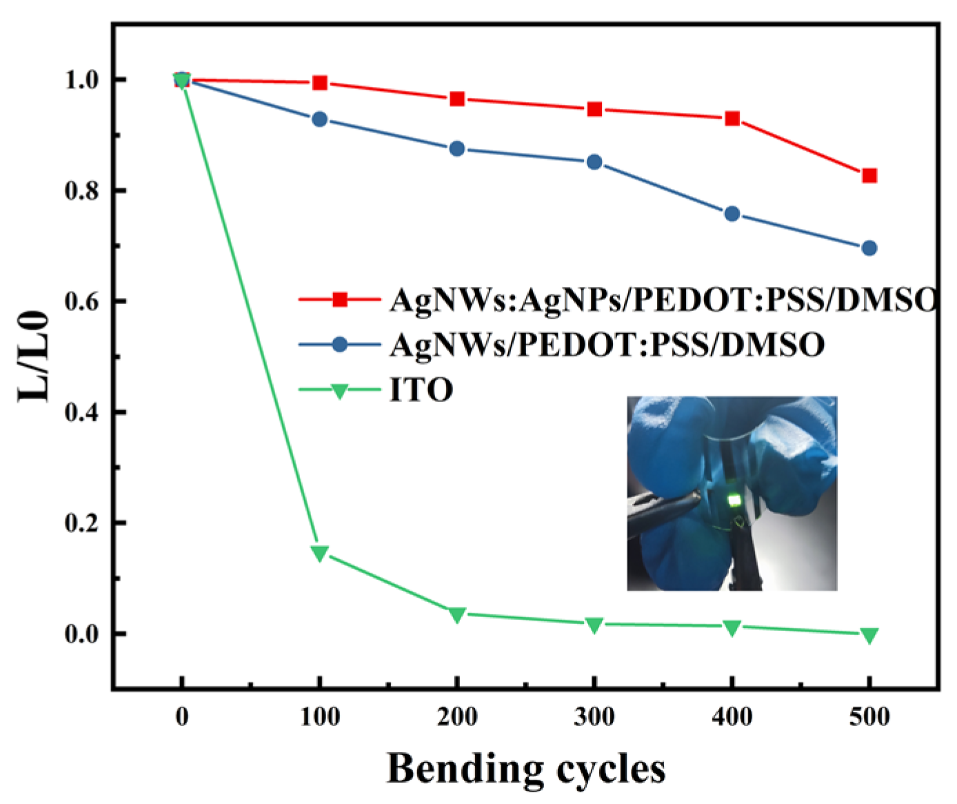 Materials 17 00505 g011