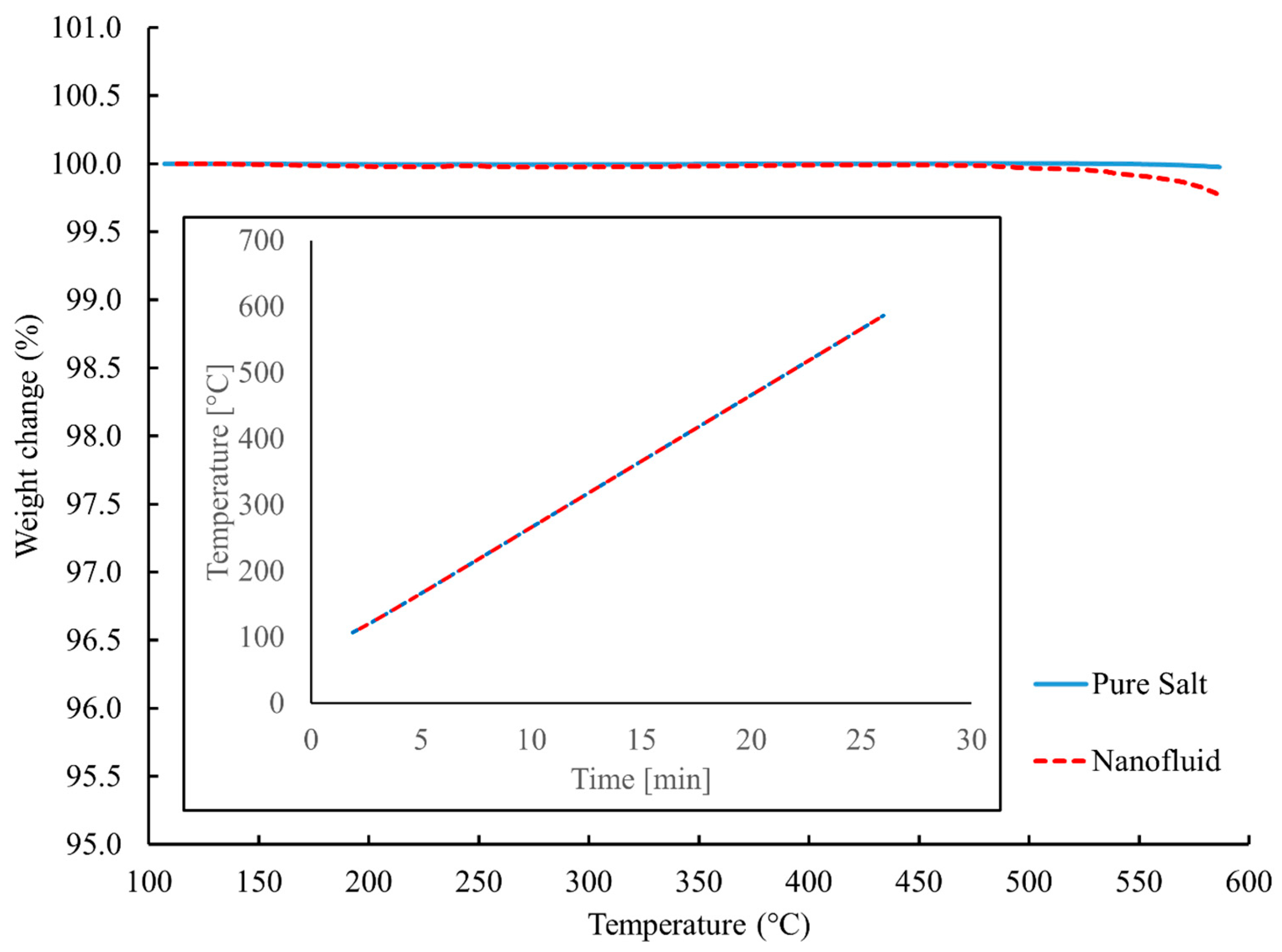 Materials 17 00506 g002