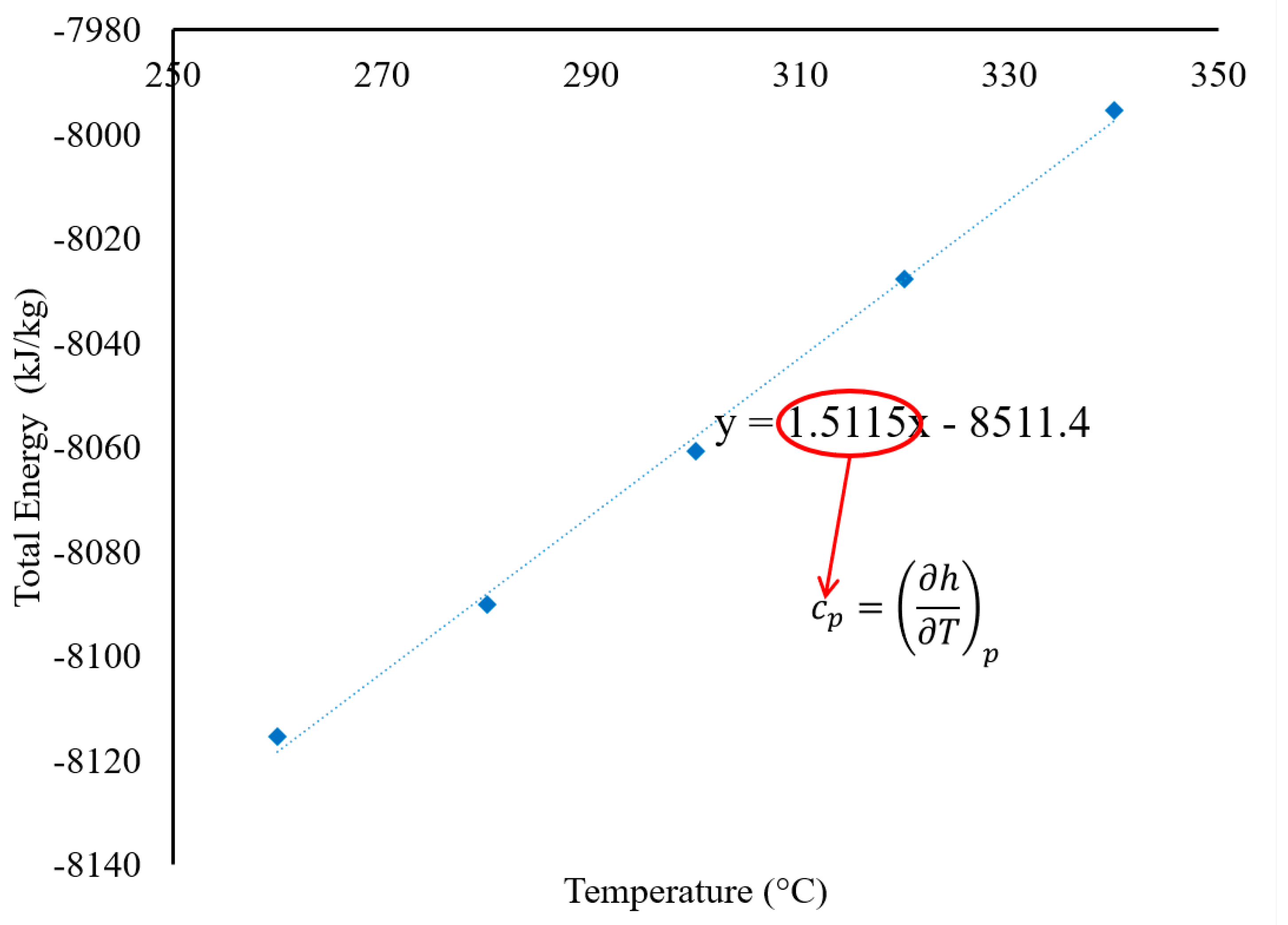Materials 17 00506 g004