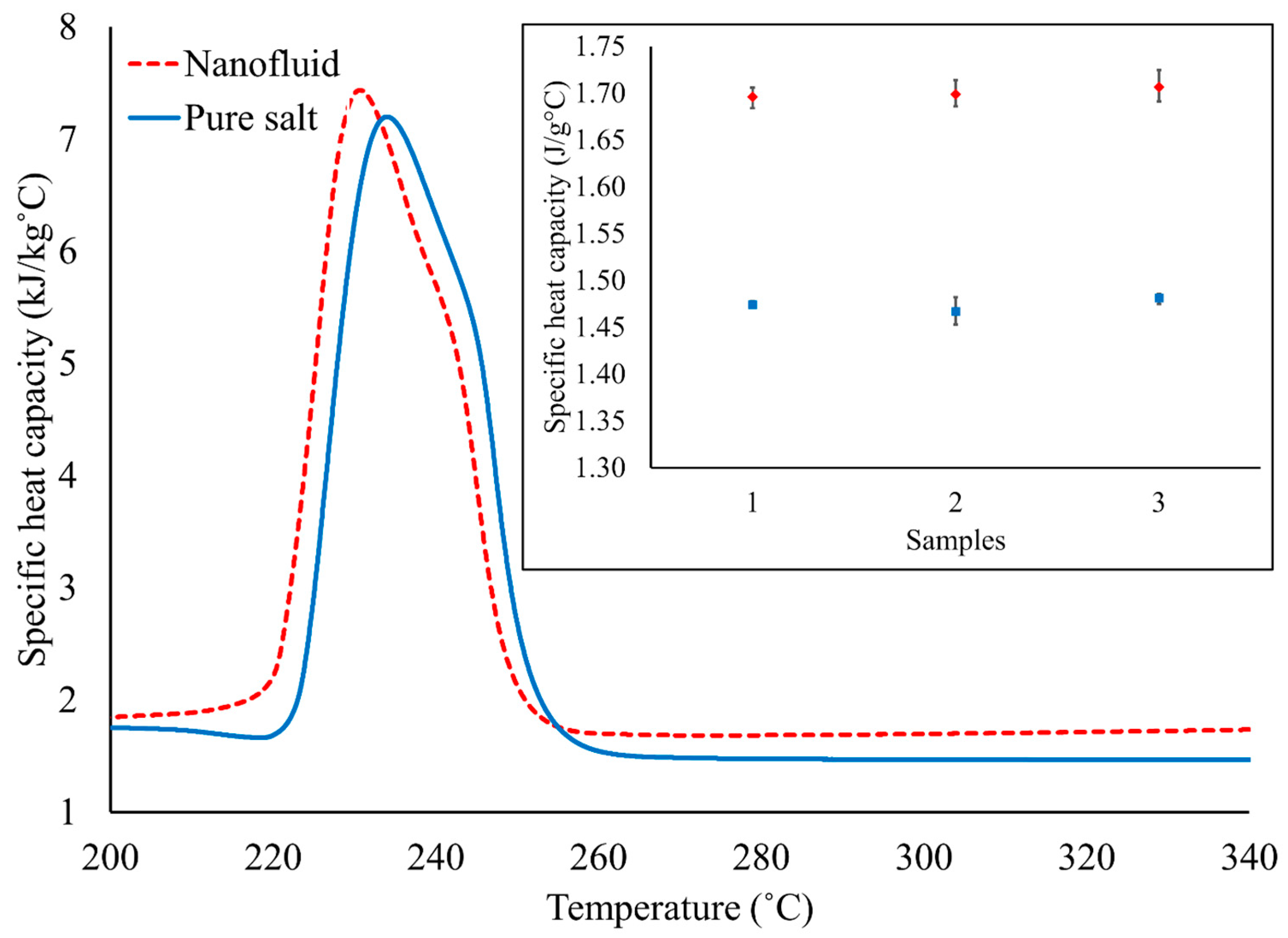 Materials 17 00506 g005