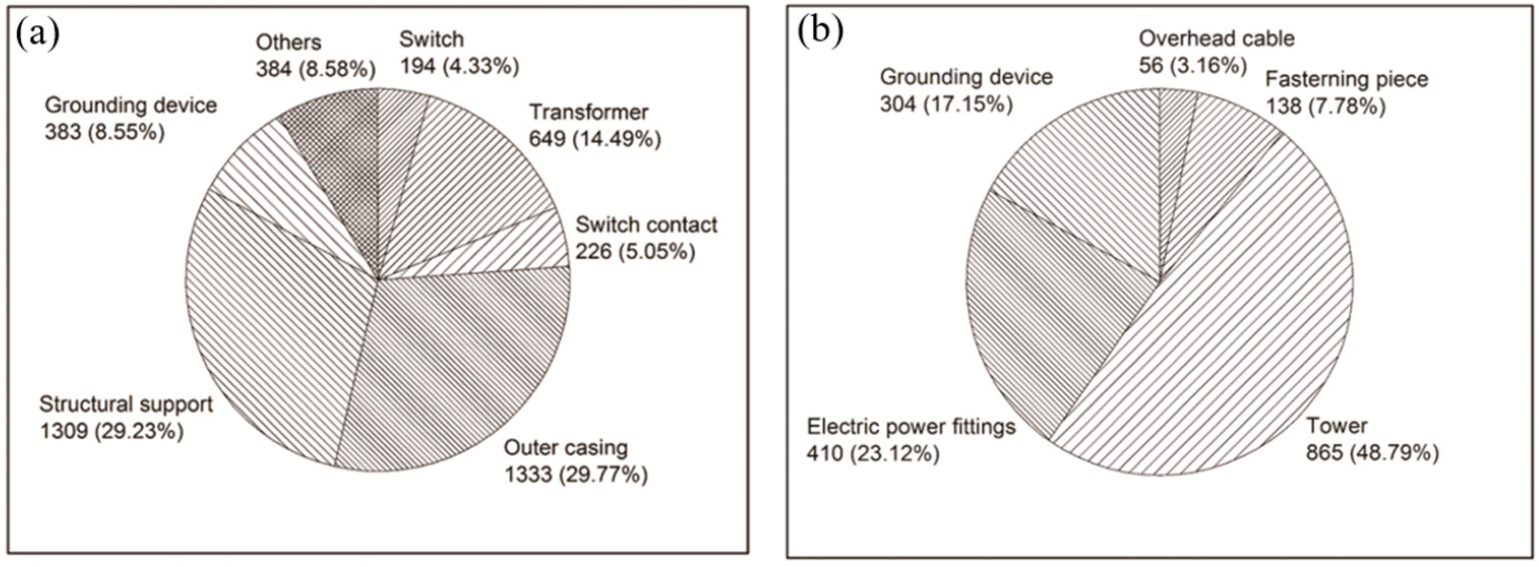 Materials 17 00507 g001