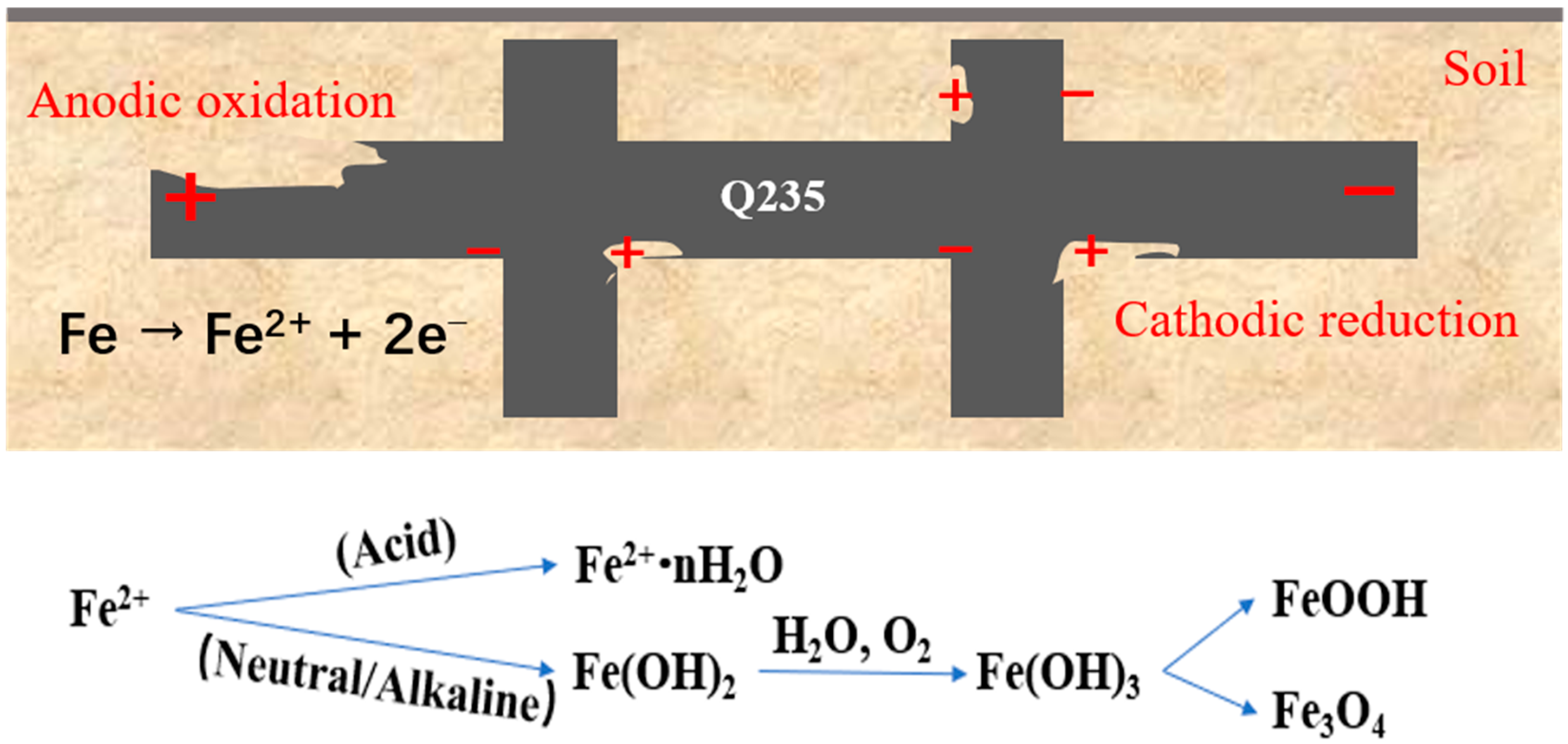 Materials 17 00507 g004
