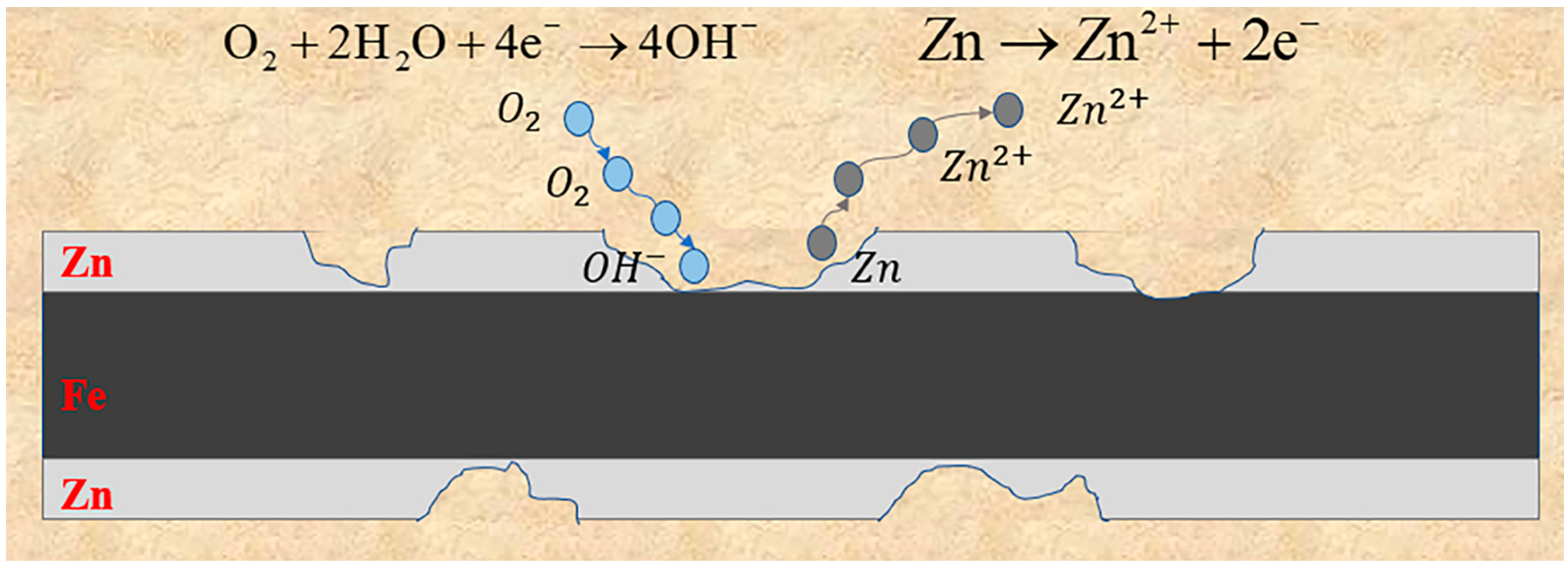 Materials 17 00507 g005