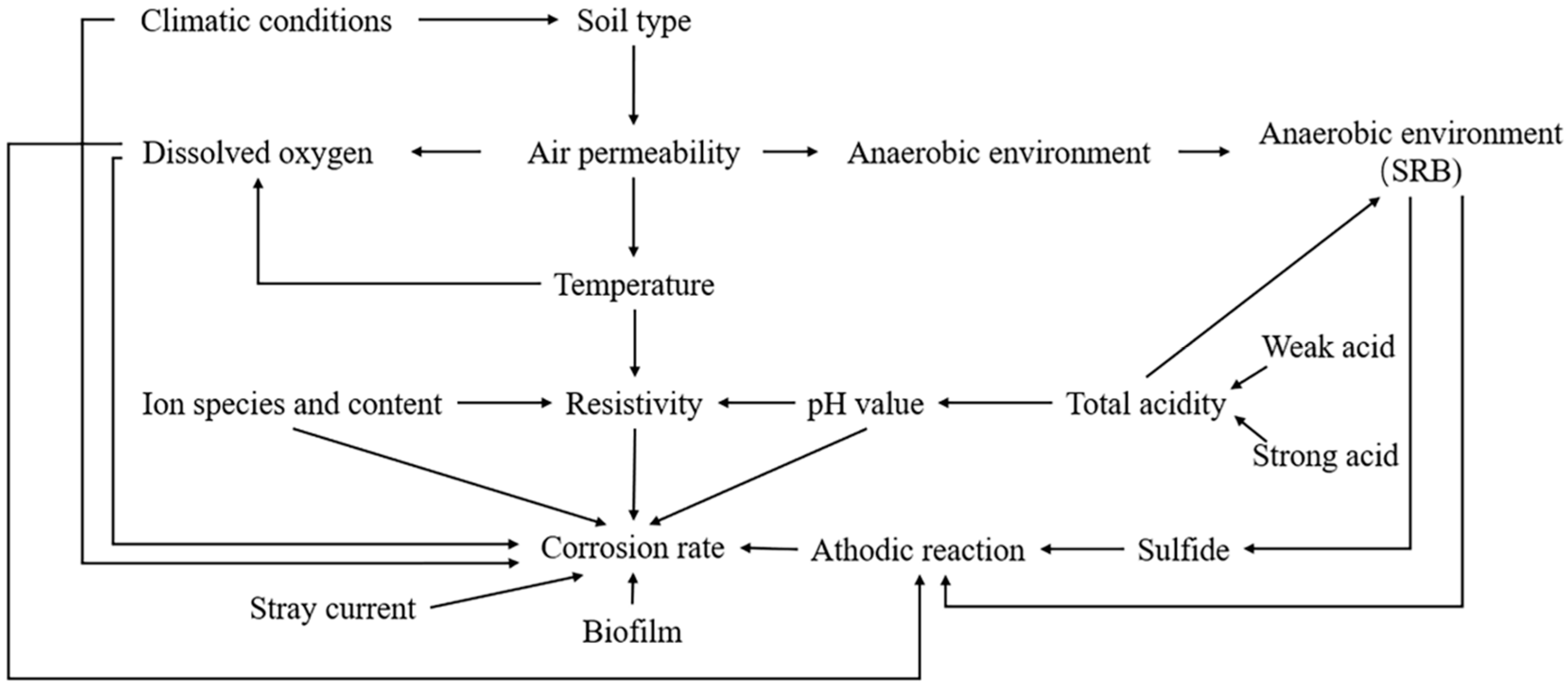 Materials 17 00507 g006