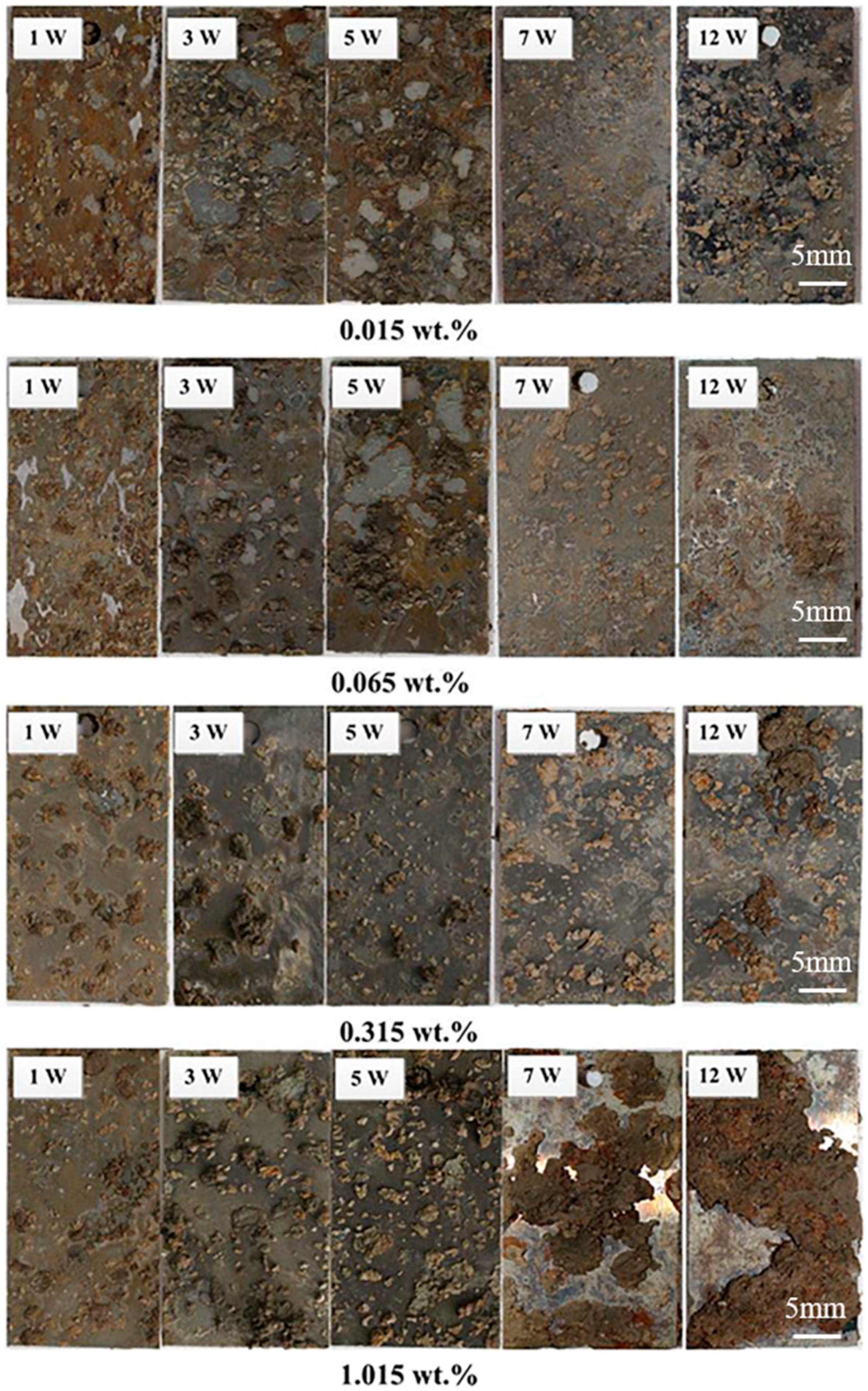 Materials 17 00507 g009