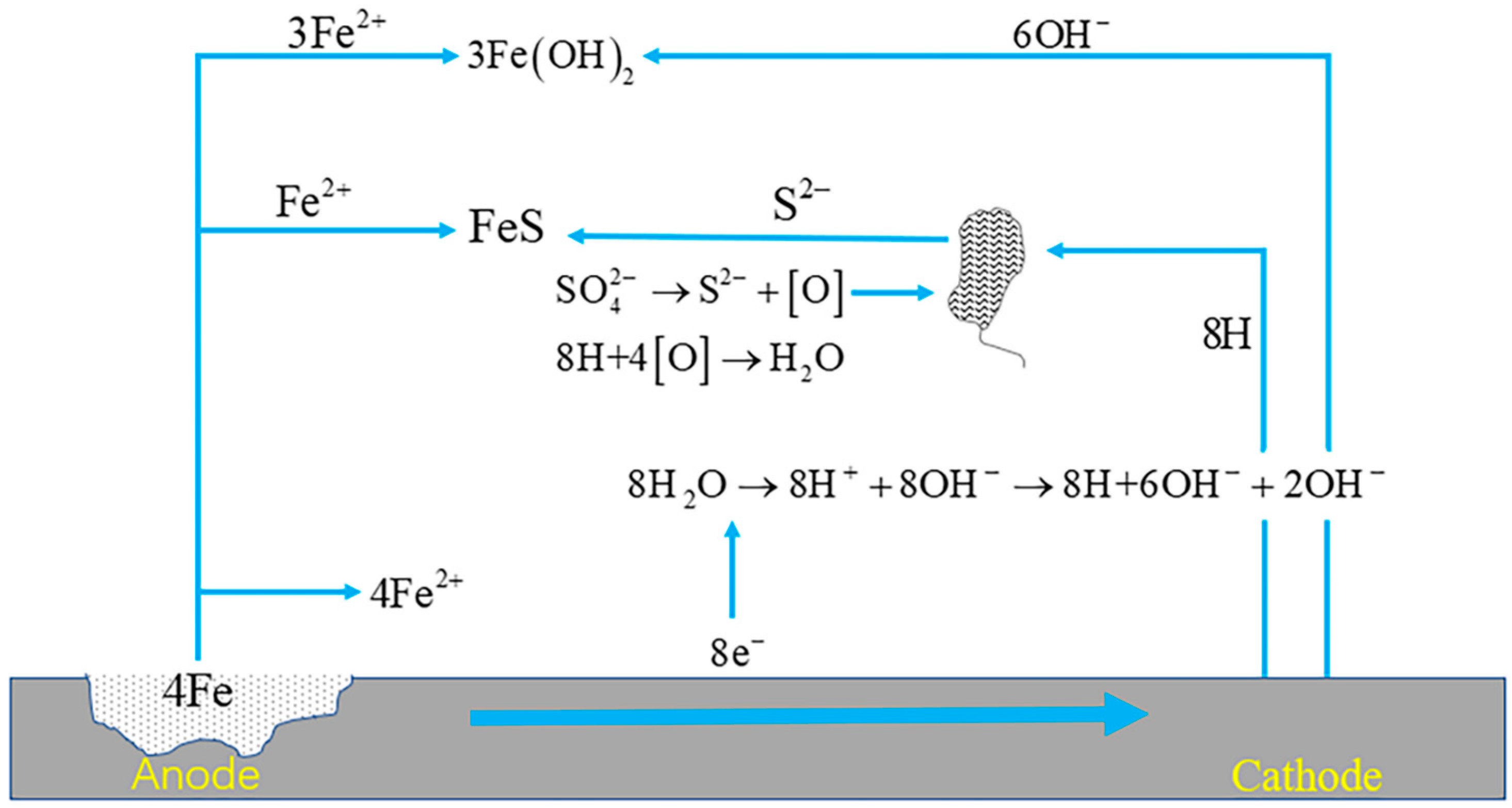 Materials 17 00507 g013