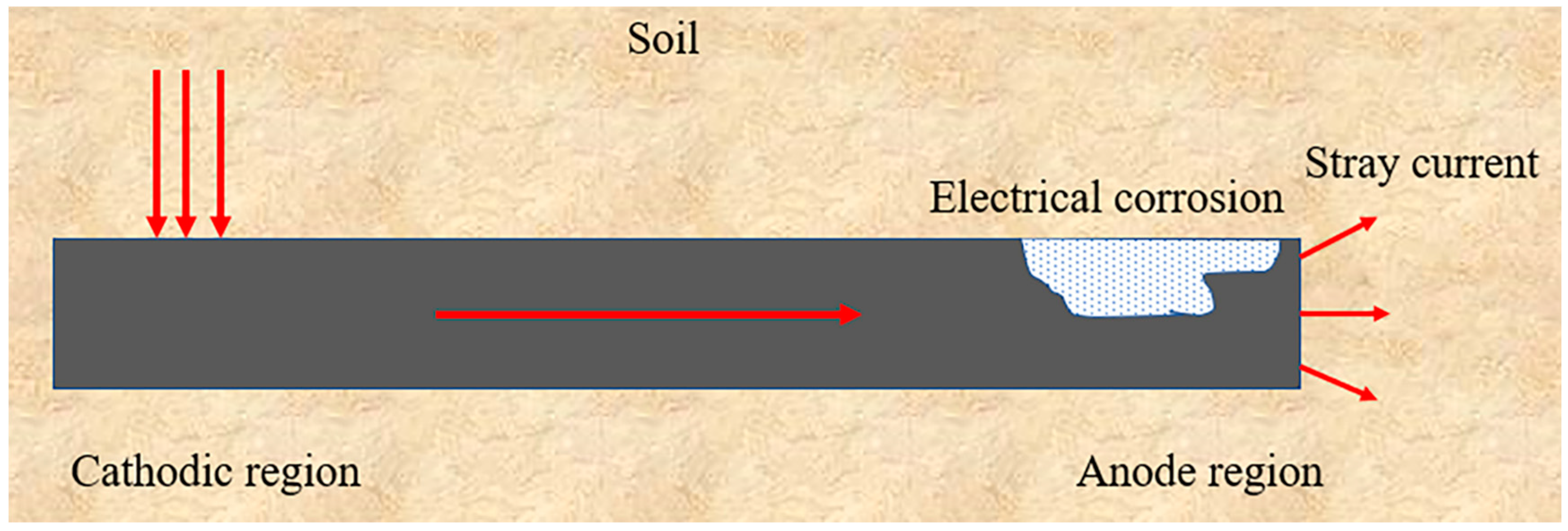 Materials 17 00507 g014