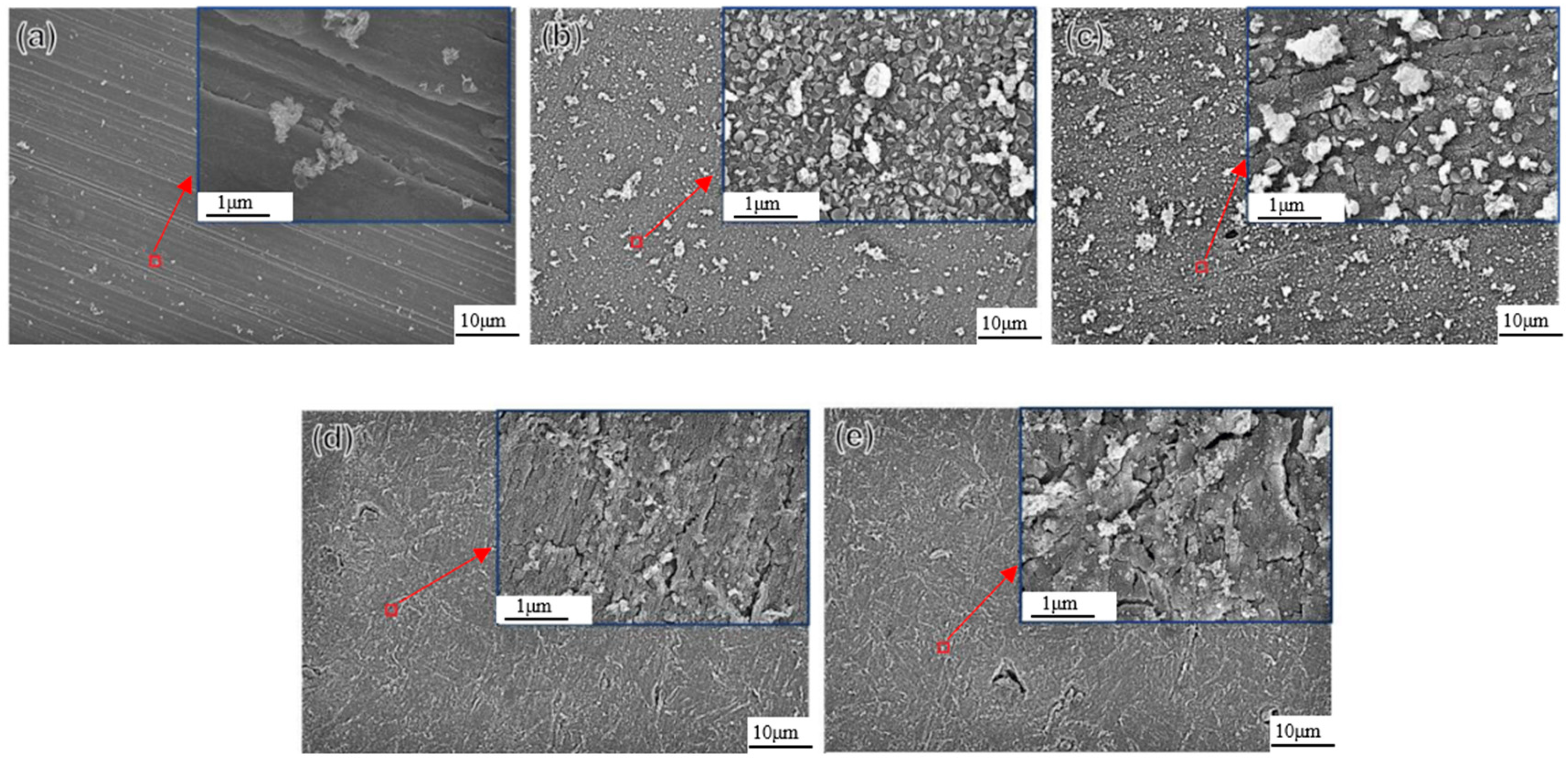 Materials 17 00507 g015