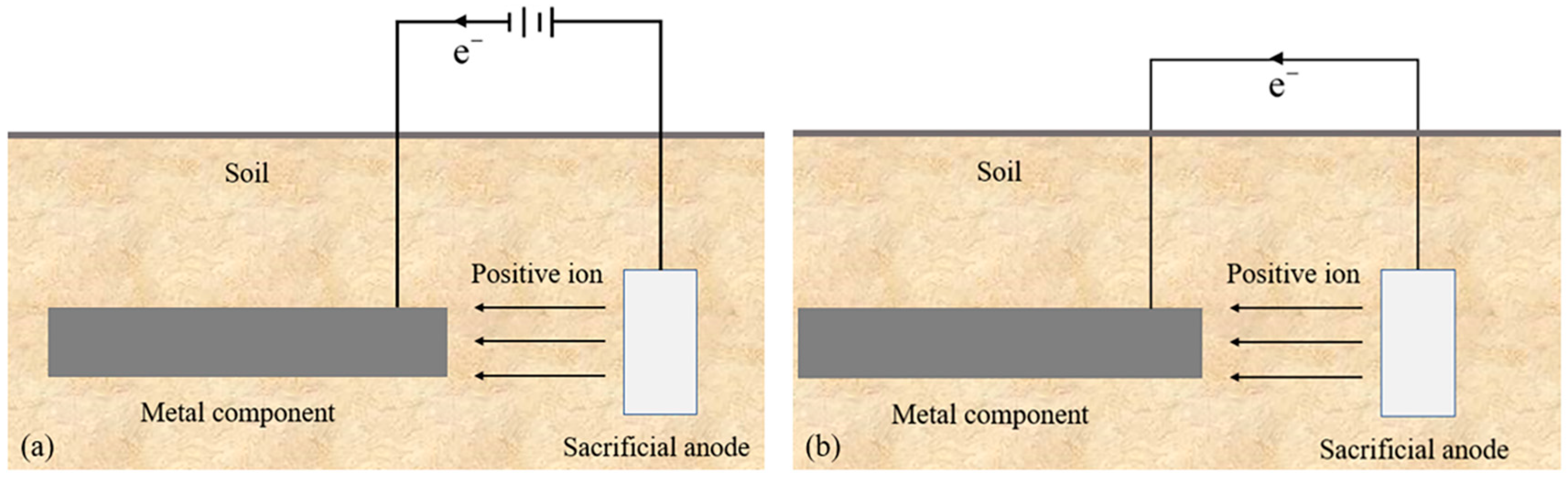 Materials 17 00507 g017