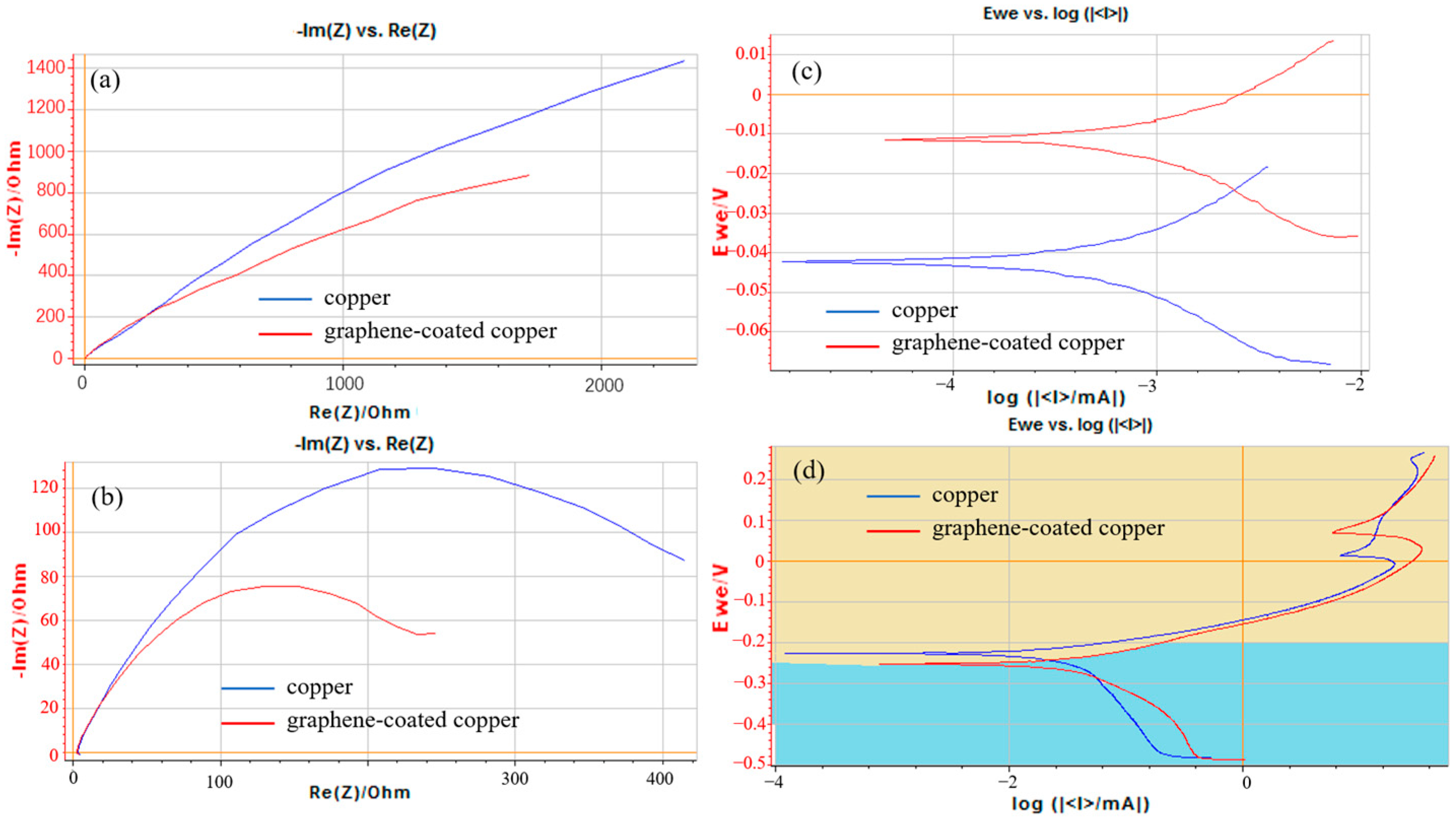 Materials 17 00507 g018