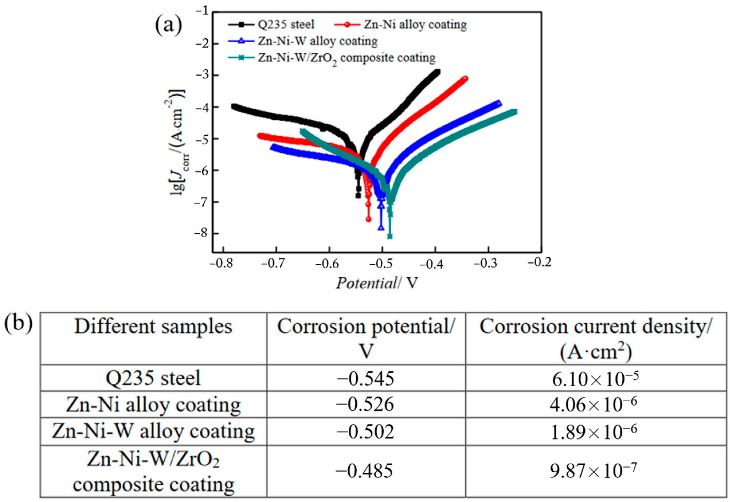 Materials 17 00507 g019