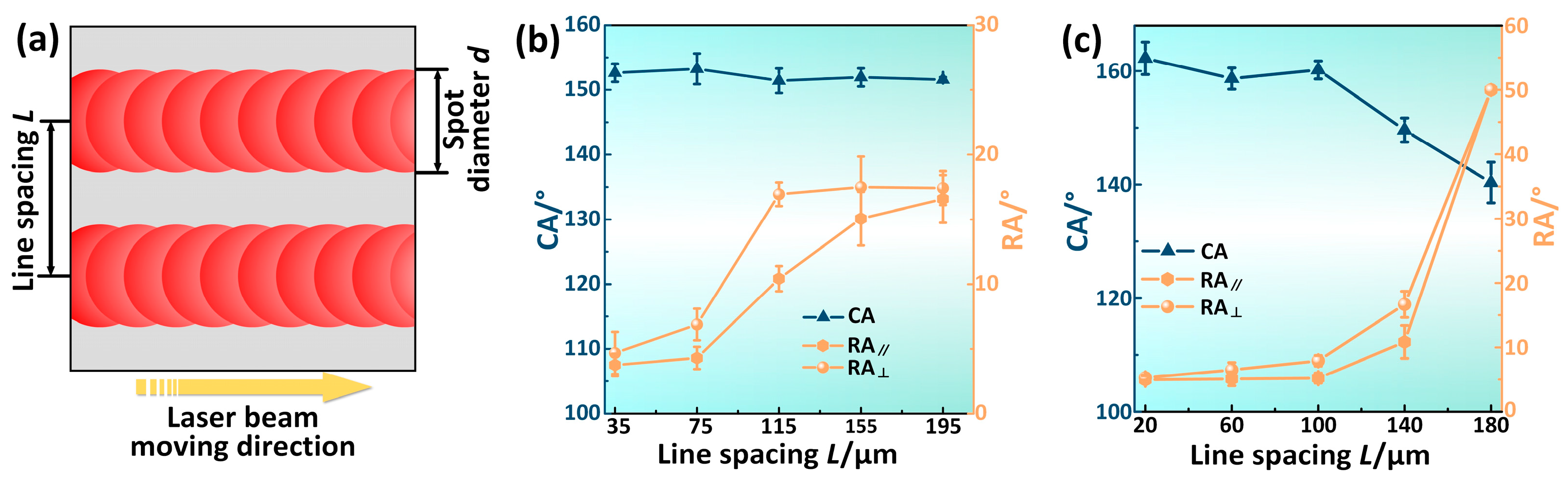 Materials 17 00508 g004