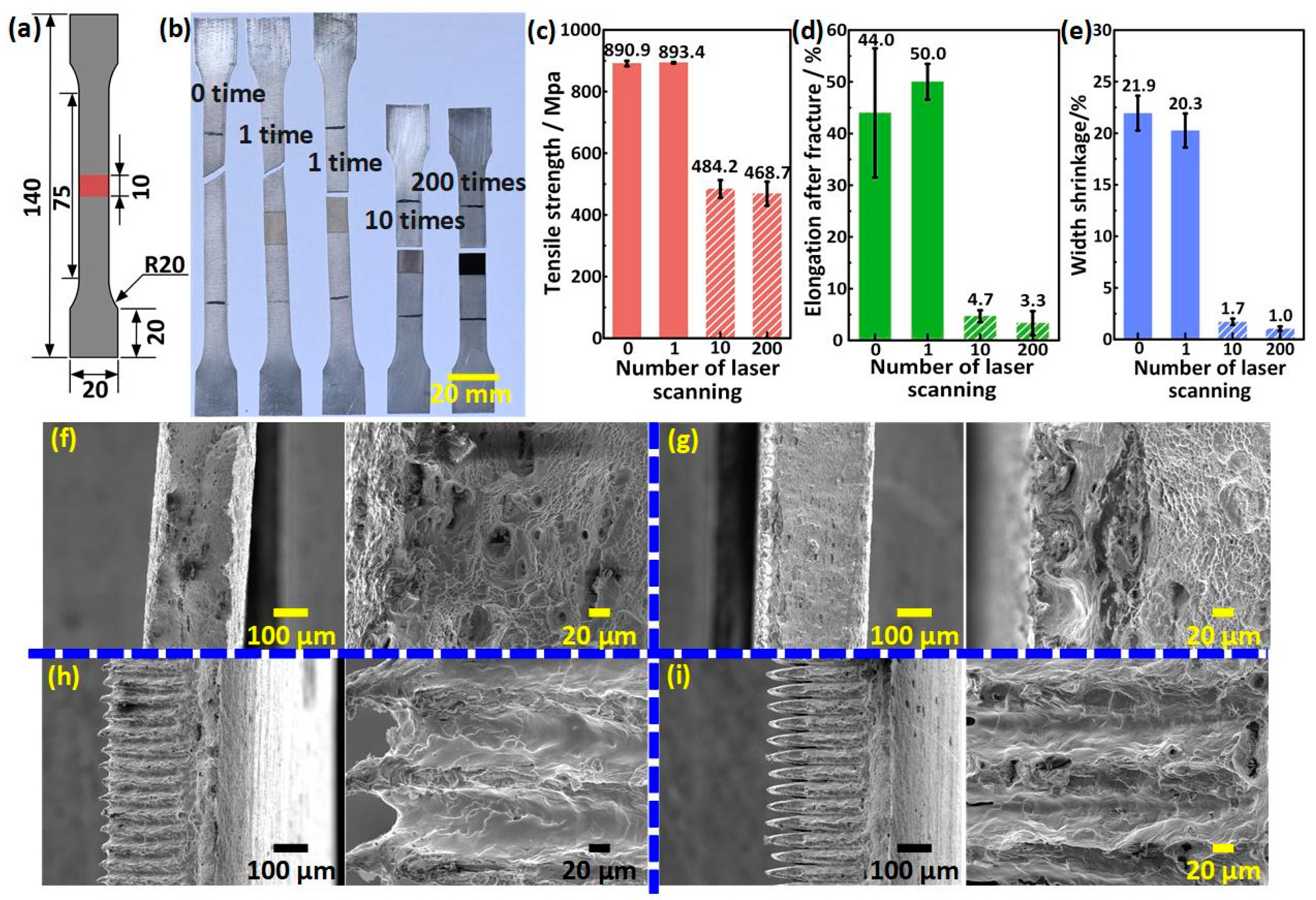 Materials 17 00508 g006