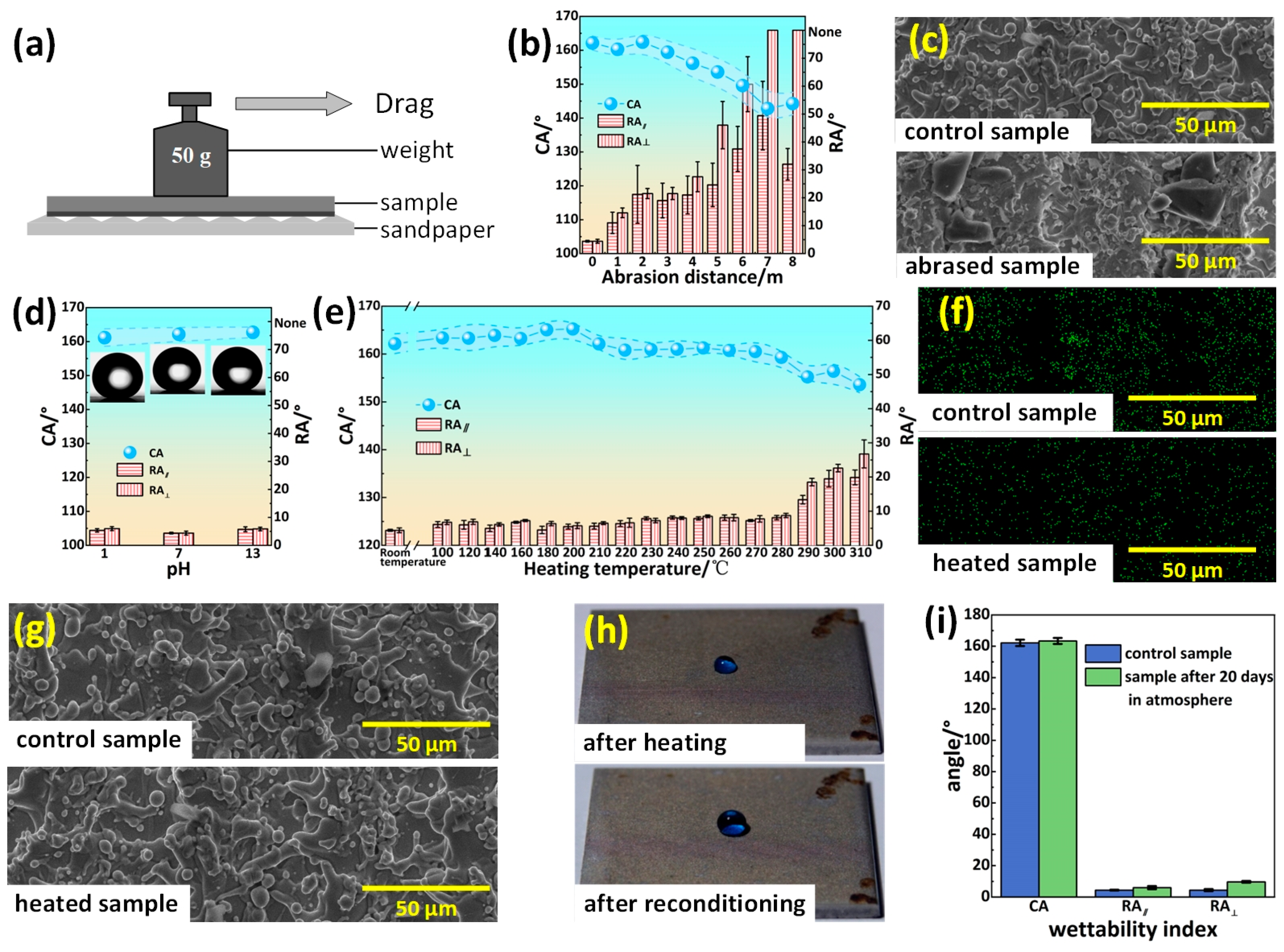 Materials 17 00508 g007
