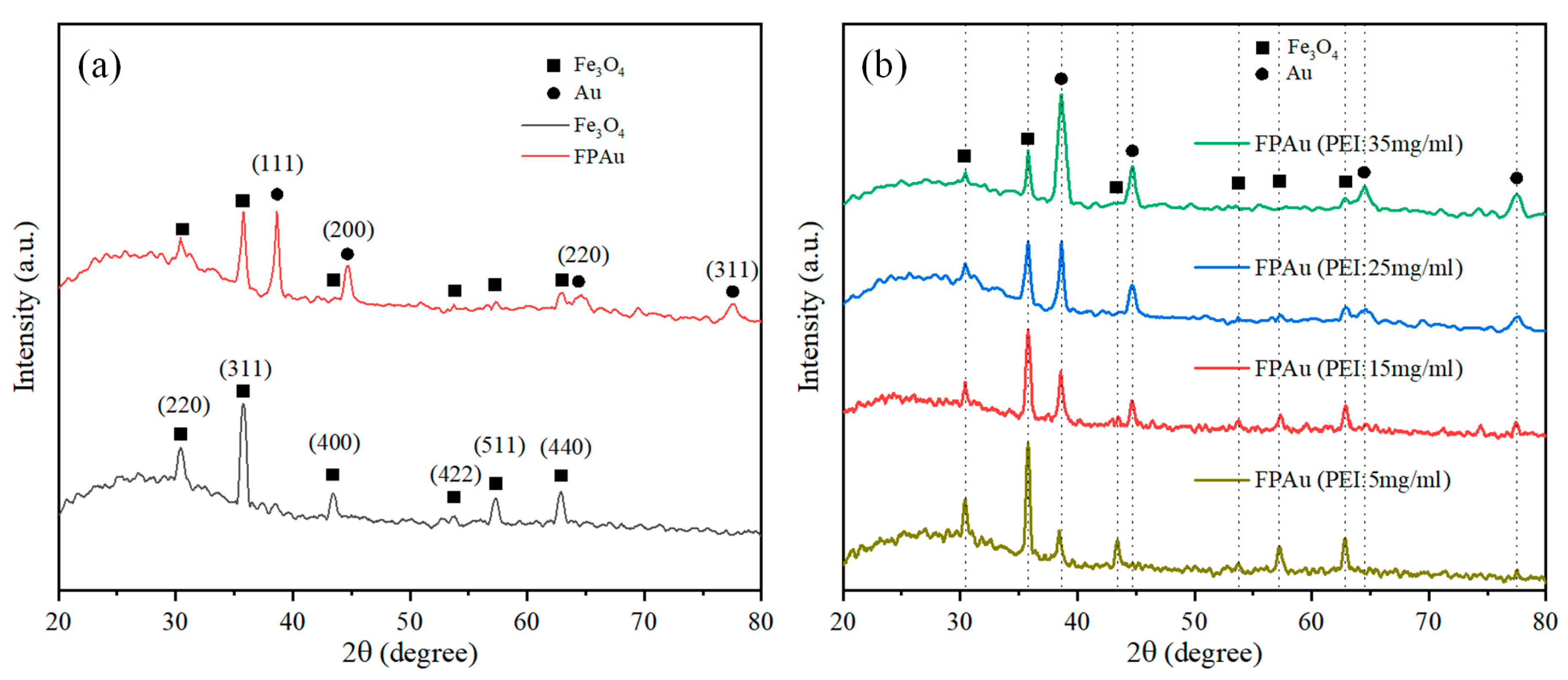 Materials 17 00509 g006