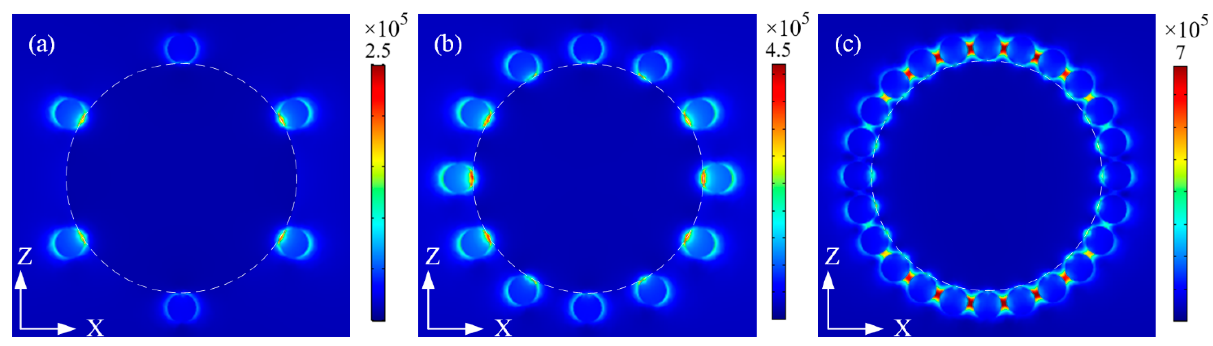 Materials 17 00509 g008