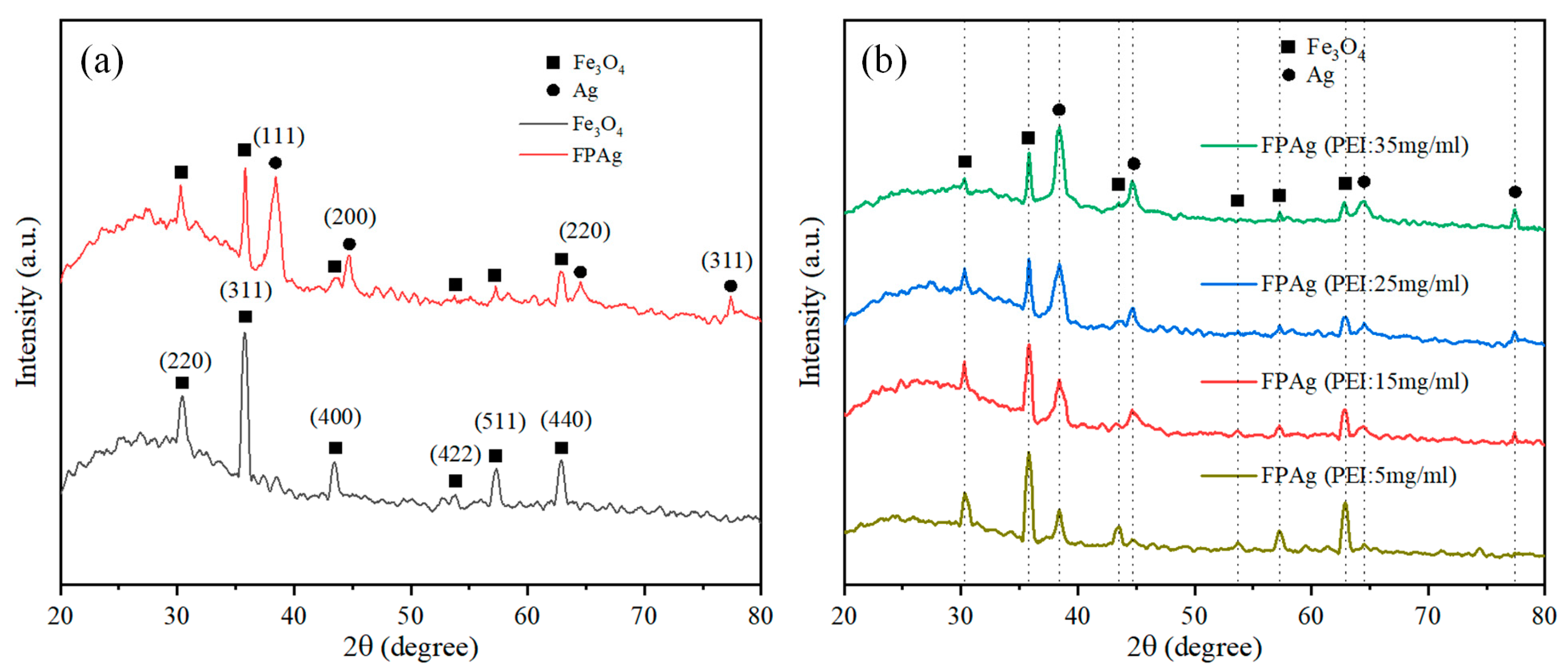 Materials 17 00509 g011