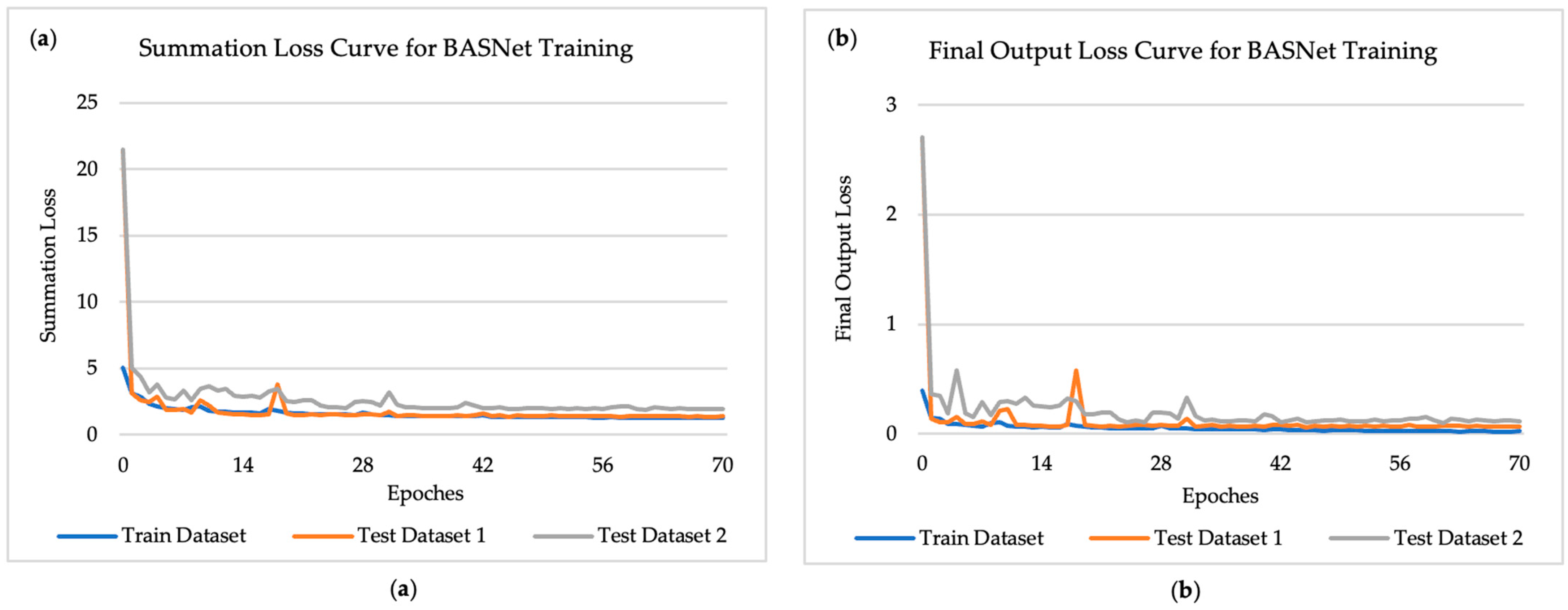 Materials 17 00510 g004
