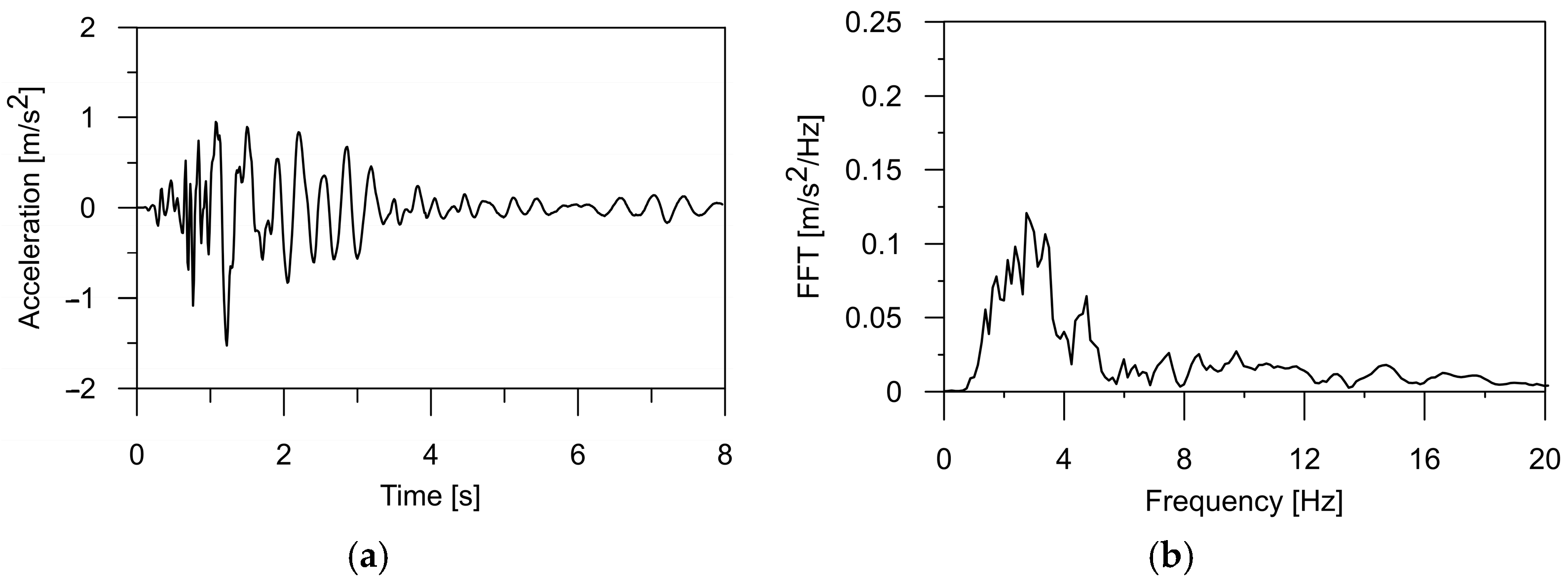Materials 17 00512 g002