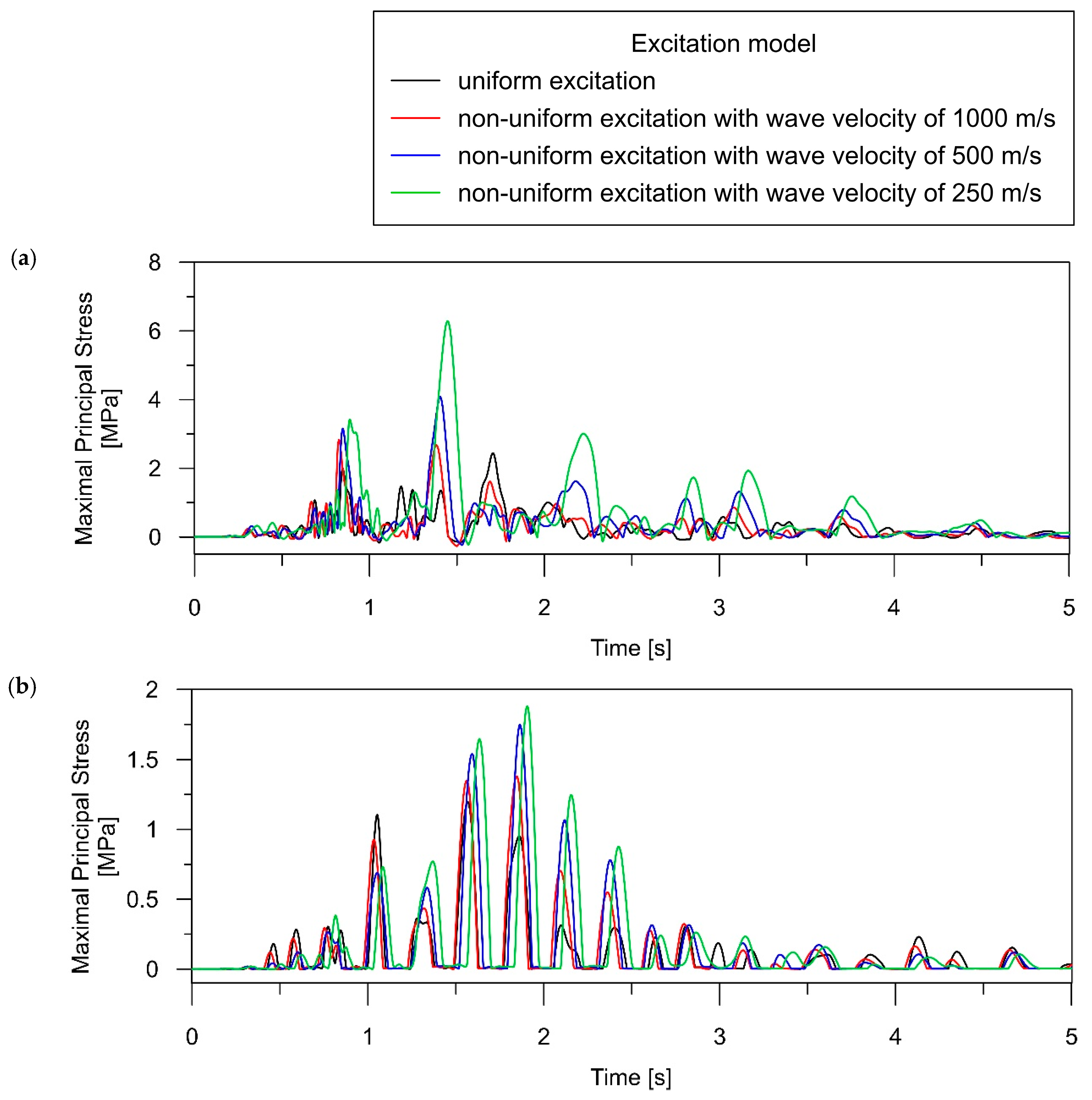 Materials 17 00512 g010