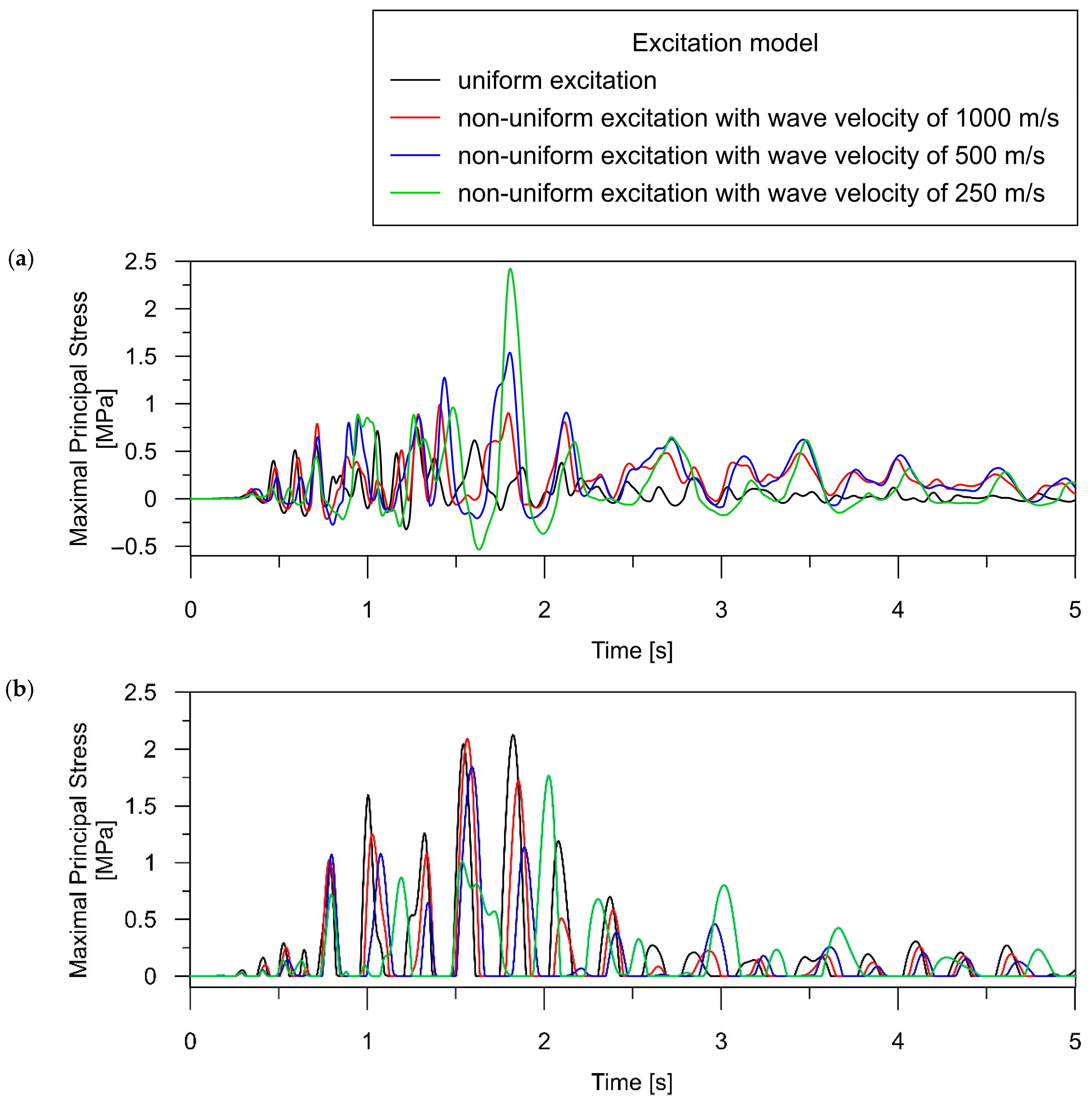 Materials 17 00512 g011