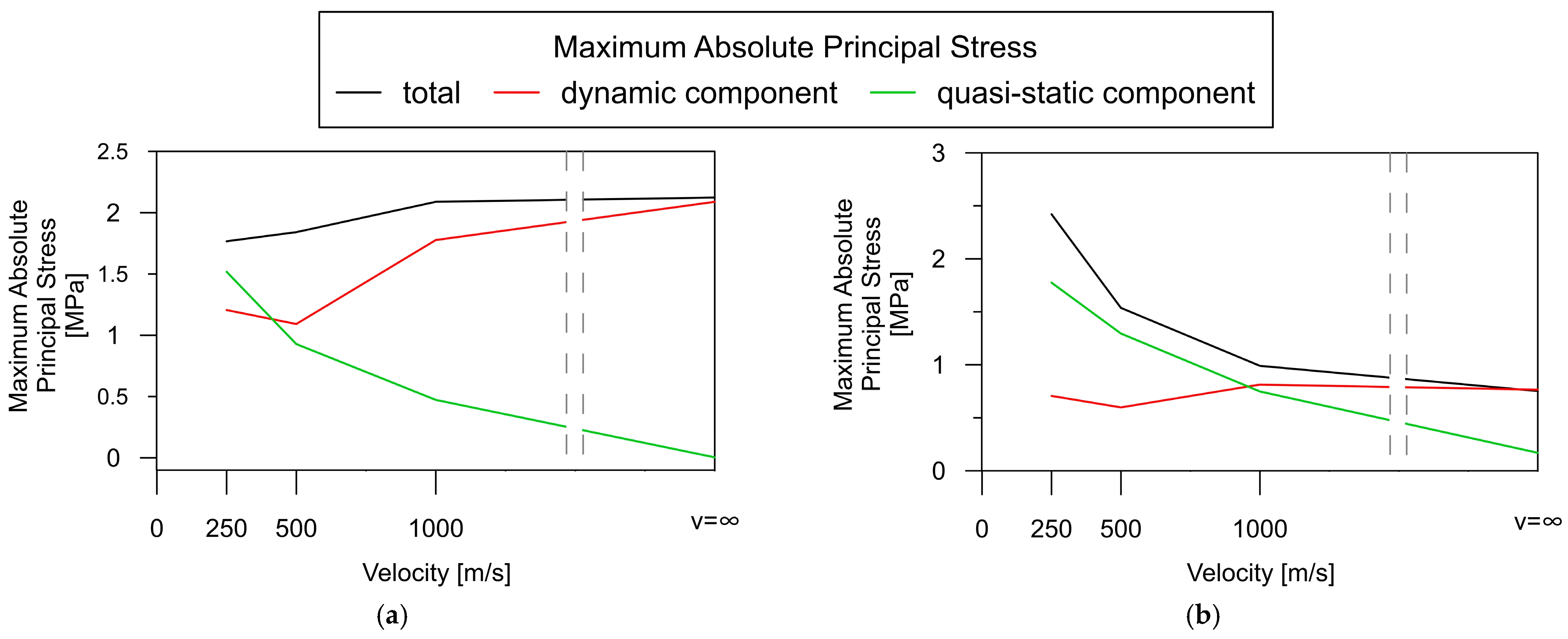 Materials 17 00512 g015