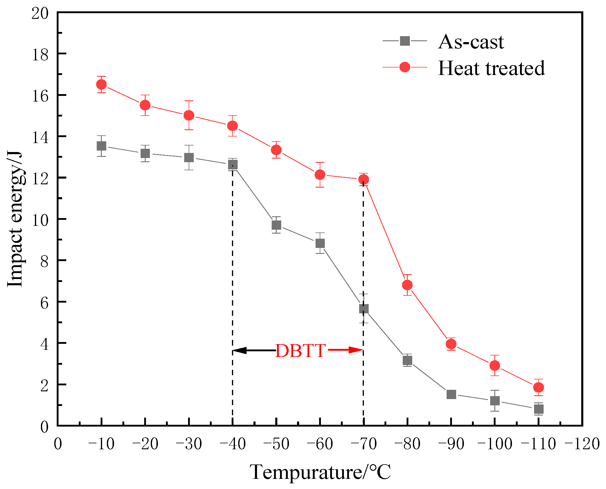 Materials 17 00513 g002